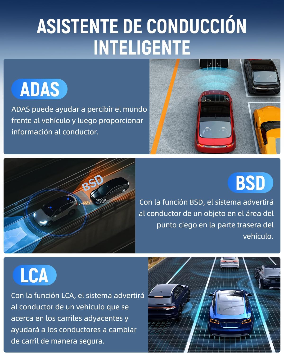 Intelligent Driving Assistant features of VISAUTO C20 Dashcam: ADAS, BSD, and LCA for enhanced road safety.