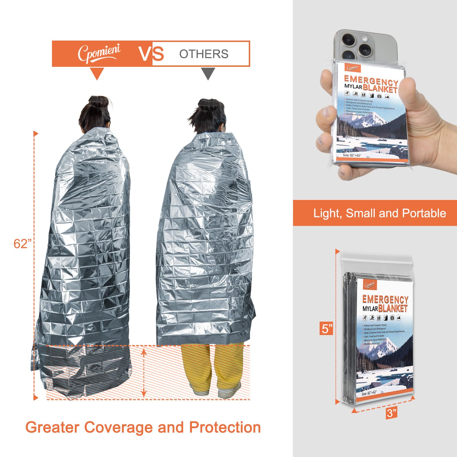 CPOMIENI 4-Pack Emergency Mylar Thermal Blankets 4