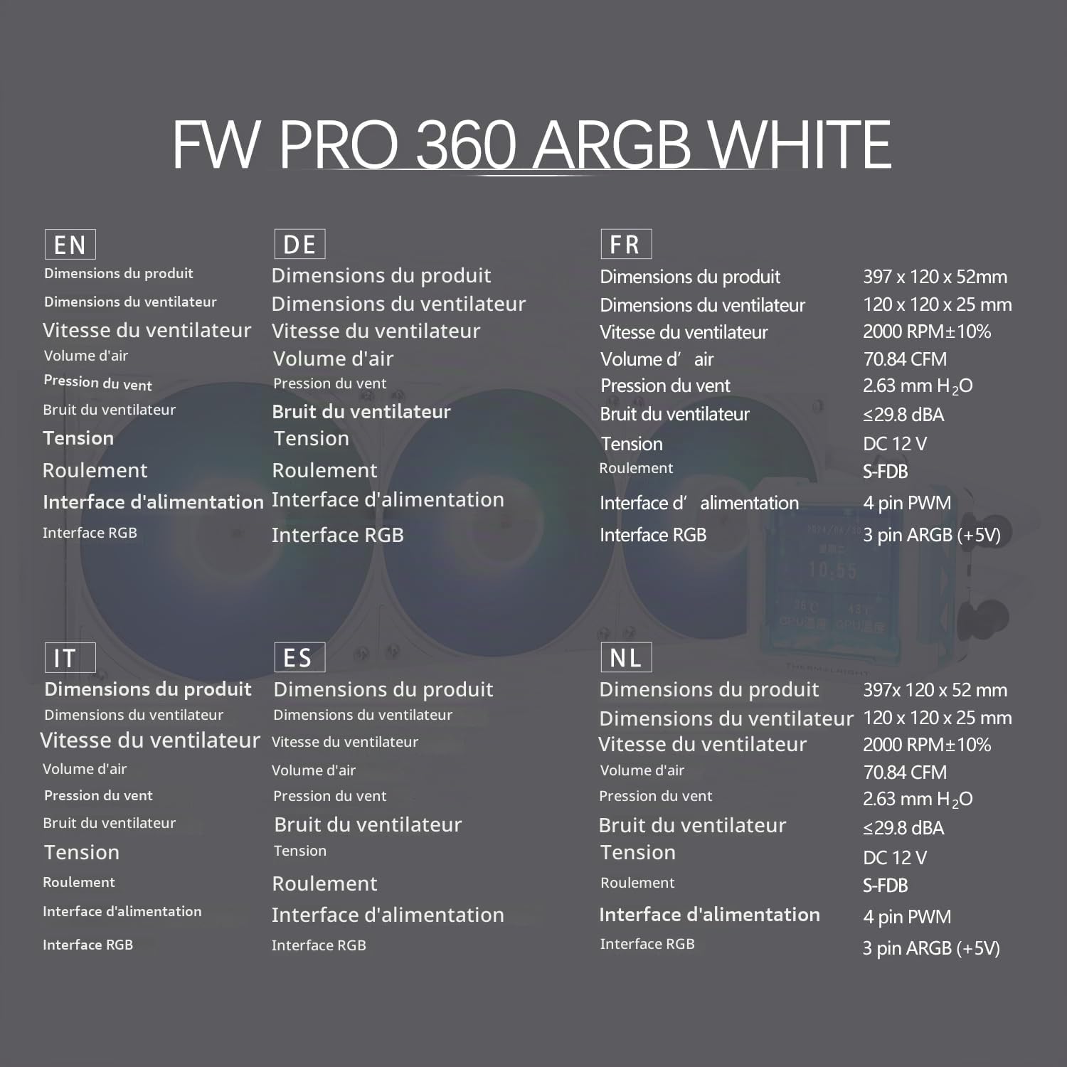 TR-Thermalright FW PRO 360 ARGB Blanc Refroidisseur de processeur liquide, écran LCD IPS 2,73 pouces avec résolution 320x320, magnétique, thème d'écran DIY, pour AM4/AM5, LGA1851 /1700 /115x