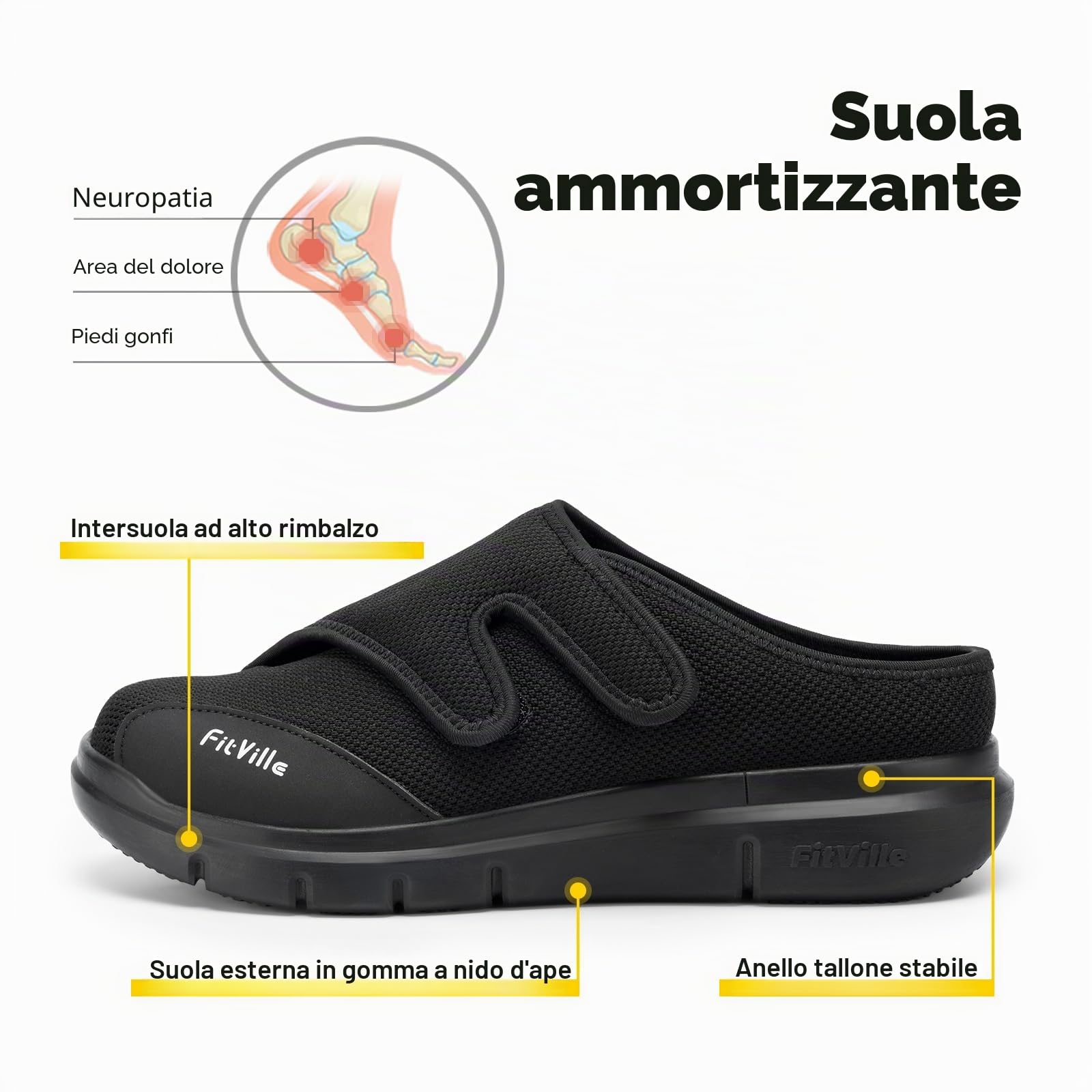 FitVille Pantofole Diabetiche Per Uomo Scarpe Extra Larghe Per Piedi Gonfi Ciabatte Regolabili Per La Neuropatia Dolorosa Dei Piedi Degli Anziani