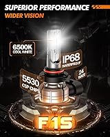 Vista 7 de SEALIGHT Bombillas LED antiniebla 9145, 12000 lm, 6500 K, luces antiniebla blancas frías, 24 W 5530 chips CSP 9145/9140/H10, bombillas LED