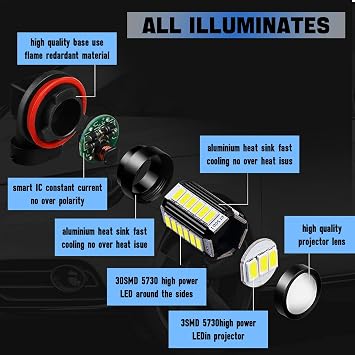 2 PCS 9005 Car Led Fog Light Bulbs, 6500K Super Bright White Anti-fog Light Bulb, 1500 Lumen 5630 33-SMD Plug and Play DRL, Universal for Cars, Trucks, SUVs, Vans (White)