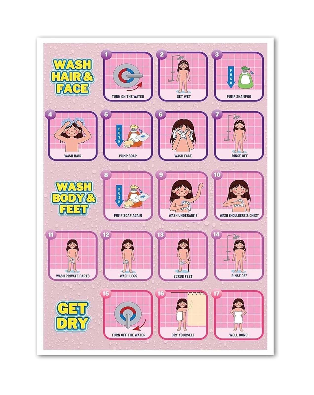 JRBJWYVV Step-by-Step Bath Routine Poster - Visual Shower Schedule Chart for with Autism and Special Needs, Home & Classroom(Framed,12x18inch(30x45cm))
