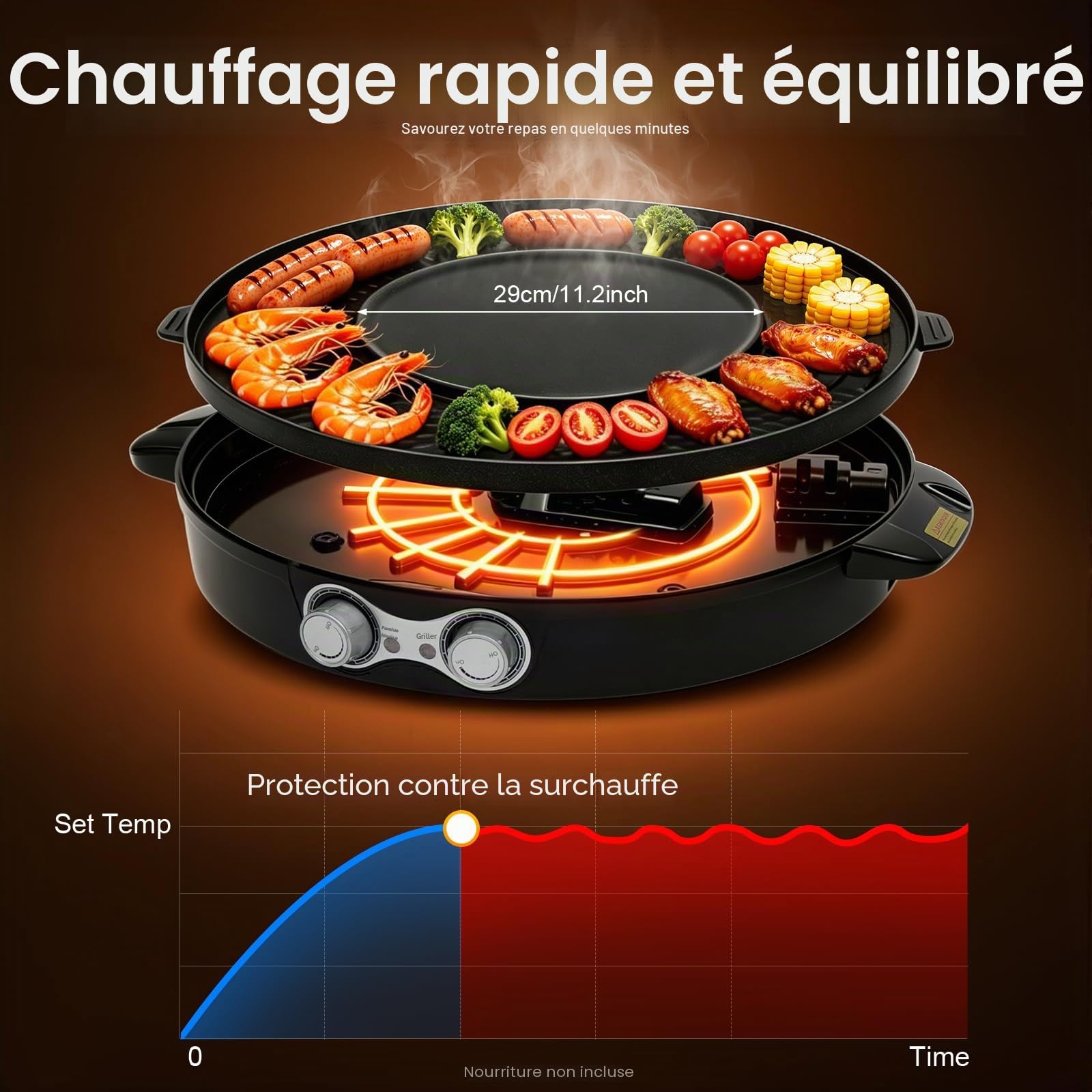 Hotpot et raclette 2 en 1, élément chauffant électrique en acier inoxydable, barbecue coréen, revêtement anti-adhésif, Hotpot pour mijoter, cuisiner, rôtir