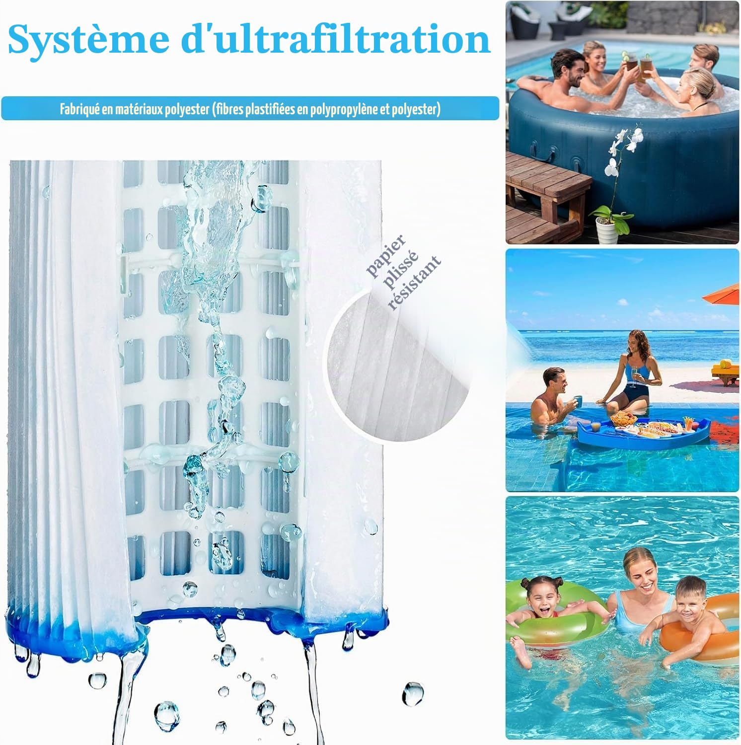 Lot de 6 Filtres de Type VI pour Spa, Filtre VI Cartouche pour Bestway Lay-Z-Spa, Filtre Piscine Filtre de Spa et de Bain à Remous Type VI pour Miami, Monaco, Vegas, 58323, Palm Springs, Paris