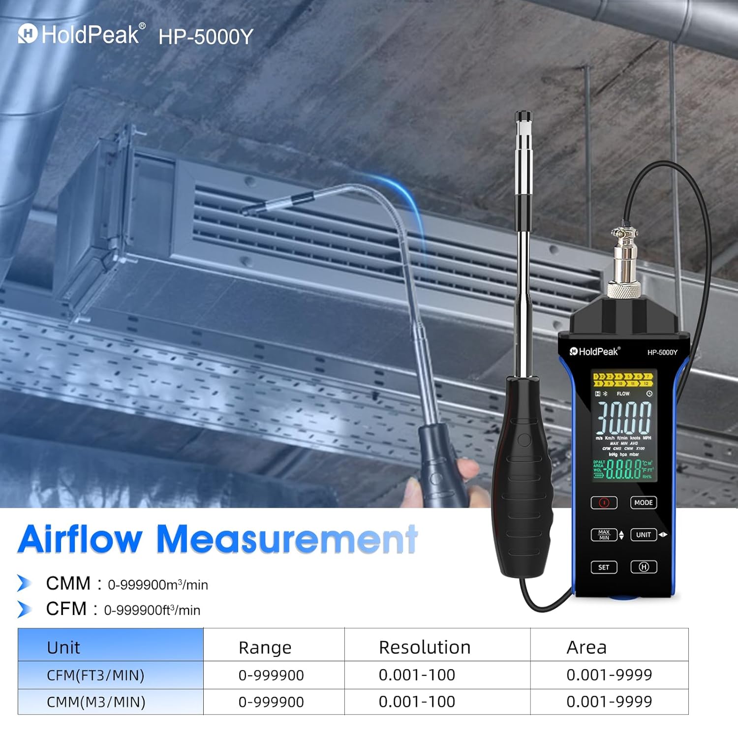 HOLDPEAK Professional Hot-Wire Anemometer, High-Precision Digital CFM/CMM Air Velocity Meter Wind Speed Gauge, HVAC Wind Temperature Tester with Telescopic Probe, Backlit LCD, USB Data Export