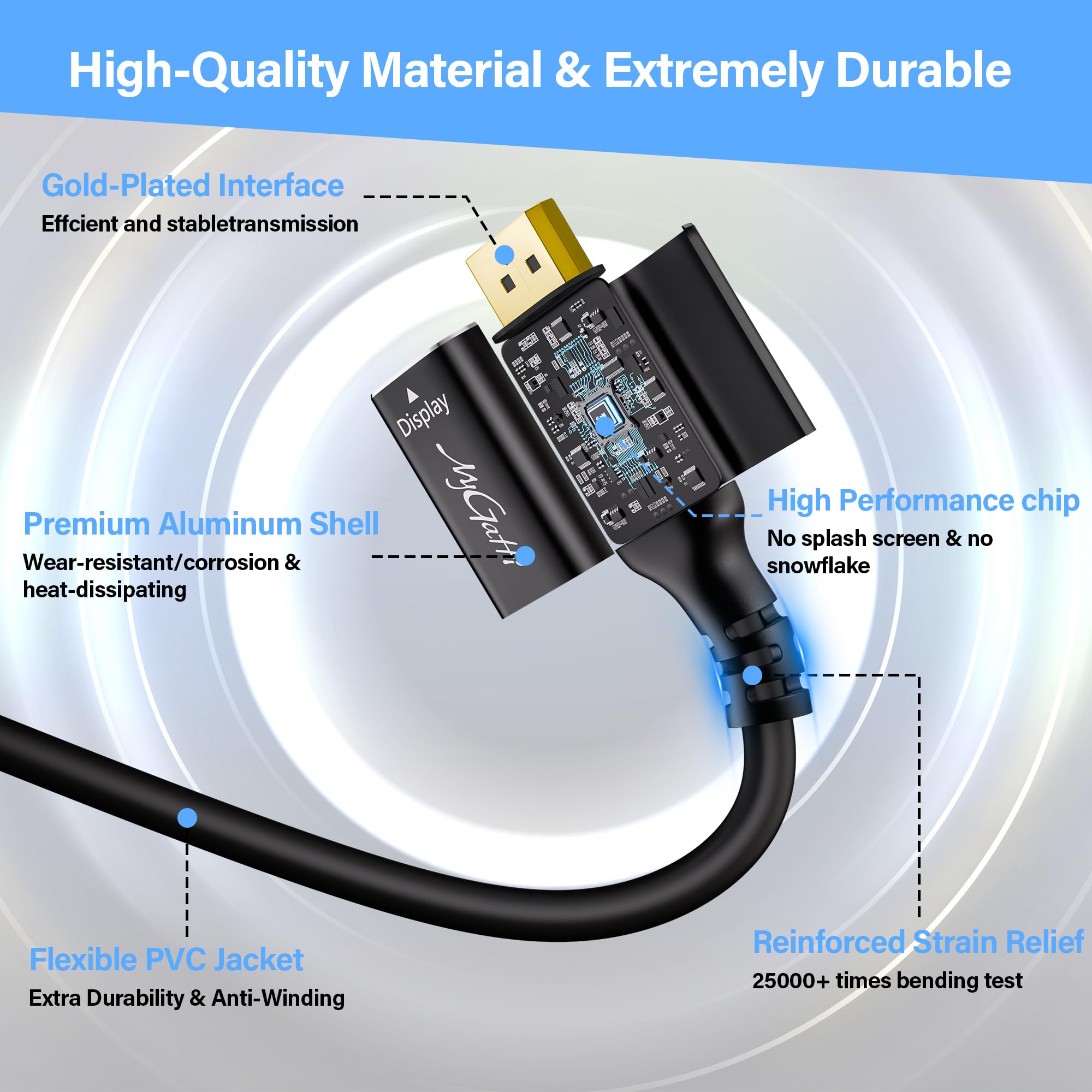 Kabel 8K USB C na DisplayPort 1.4, 1 m, 32,4 Gb/s, 8K 60 Hz/4K 144 Hz, jednokierunkowy typ C Thunderbolt 4/3 na DP 1.4, kabel HDR/HBR3 kompatybilny z iPad Pro, iMac, Mac mini, MacBook、Galaxy