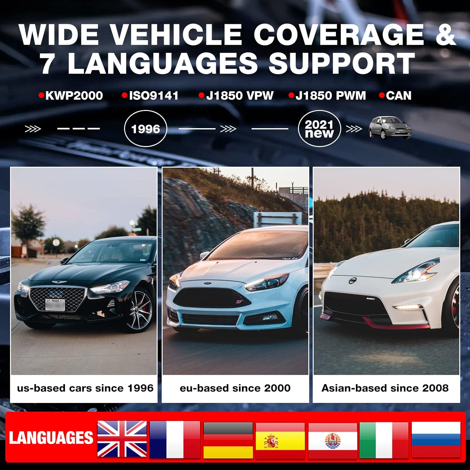 LAUNCH Creader 3001 OBD2 Scanner Code Reader Read & Erase Fault Codes Turn Off Check Engine Light O2 Sensor Systems Test DTC Lookup for All OBDII Protocol Cars Since 1996 : Automotive