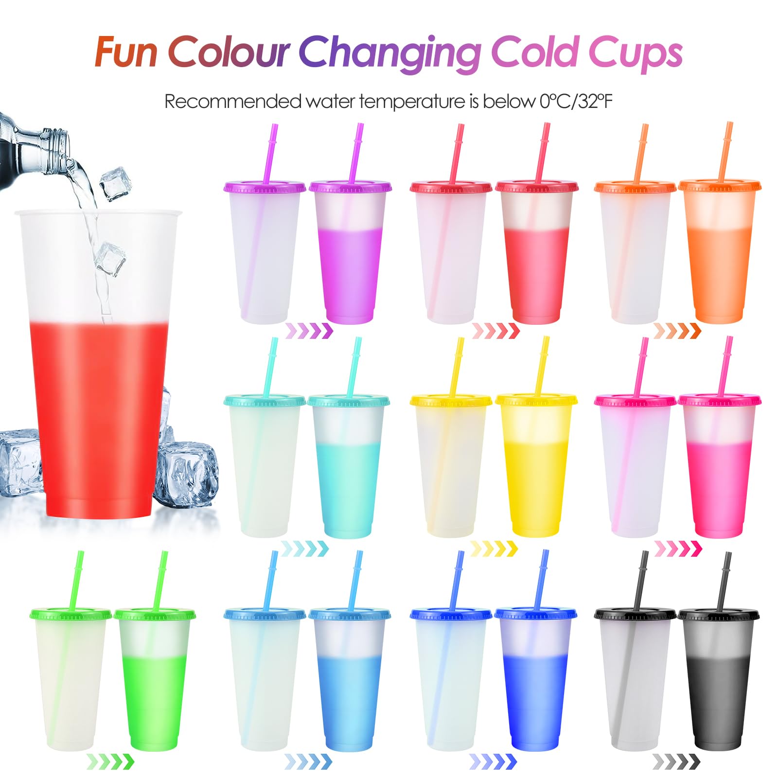 RAINPOP Iced Water Cups with Lids & Straws, 10Pcs 24oz Cold Drinking Tumblers Plastic Tumbler Set Reusable Plastic Cup - Image 2