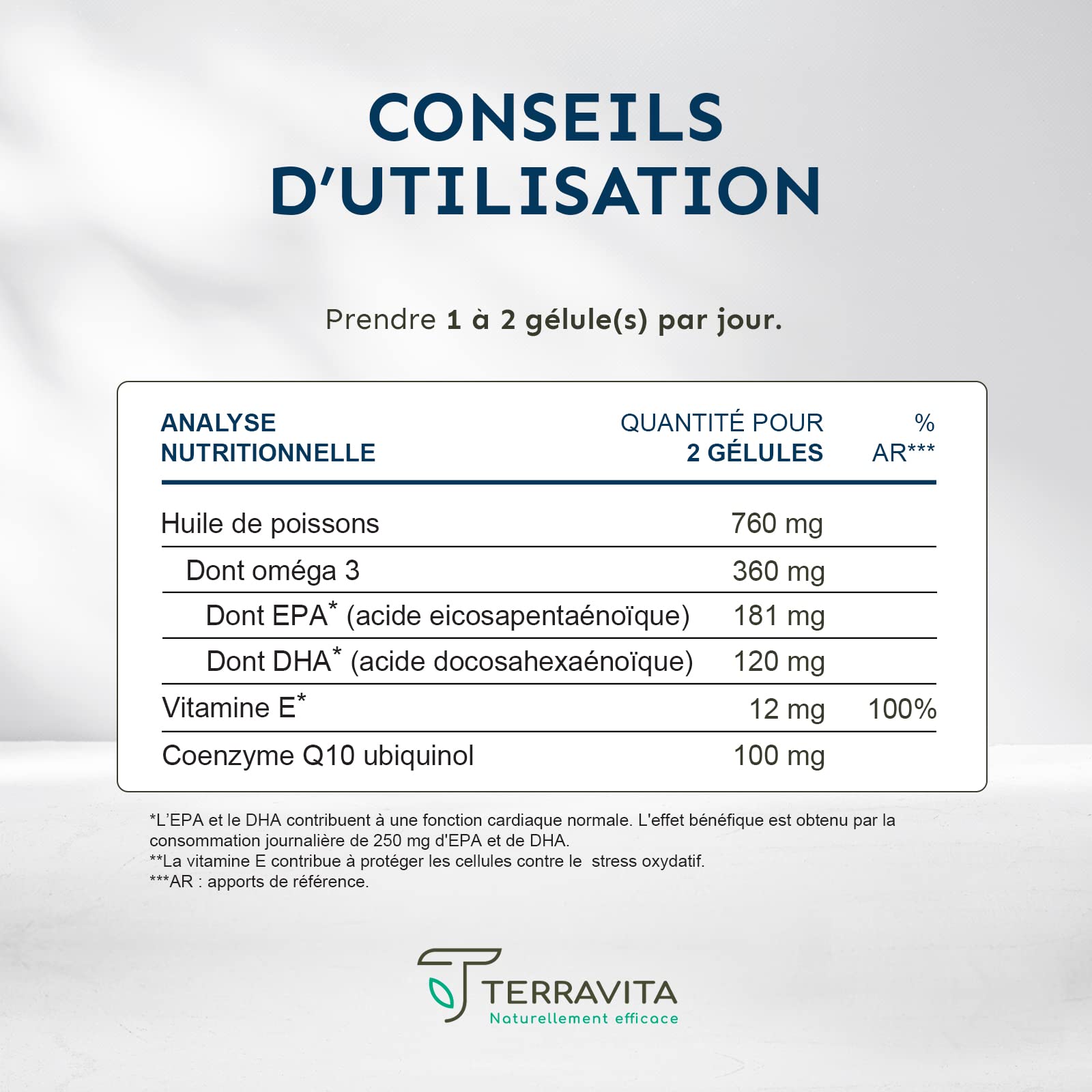 Oméga 3 Brevetés EPAX® + Coenzyme Q10 Ubiquinol Kaneka® | Poissons Sauvages | Système Cardiovasculaire - Immunitaire - Cérébral | TOTOX Ultra Faible | 60 Capsules | Made in France | Terravita
