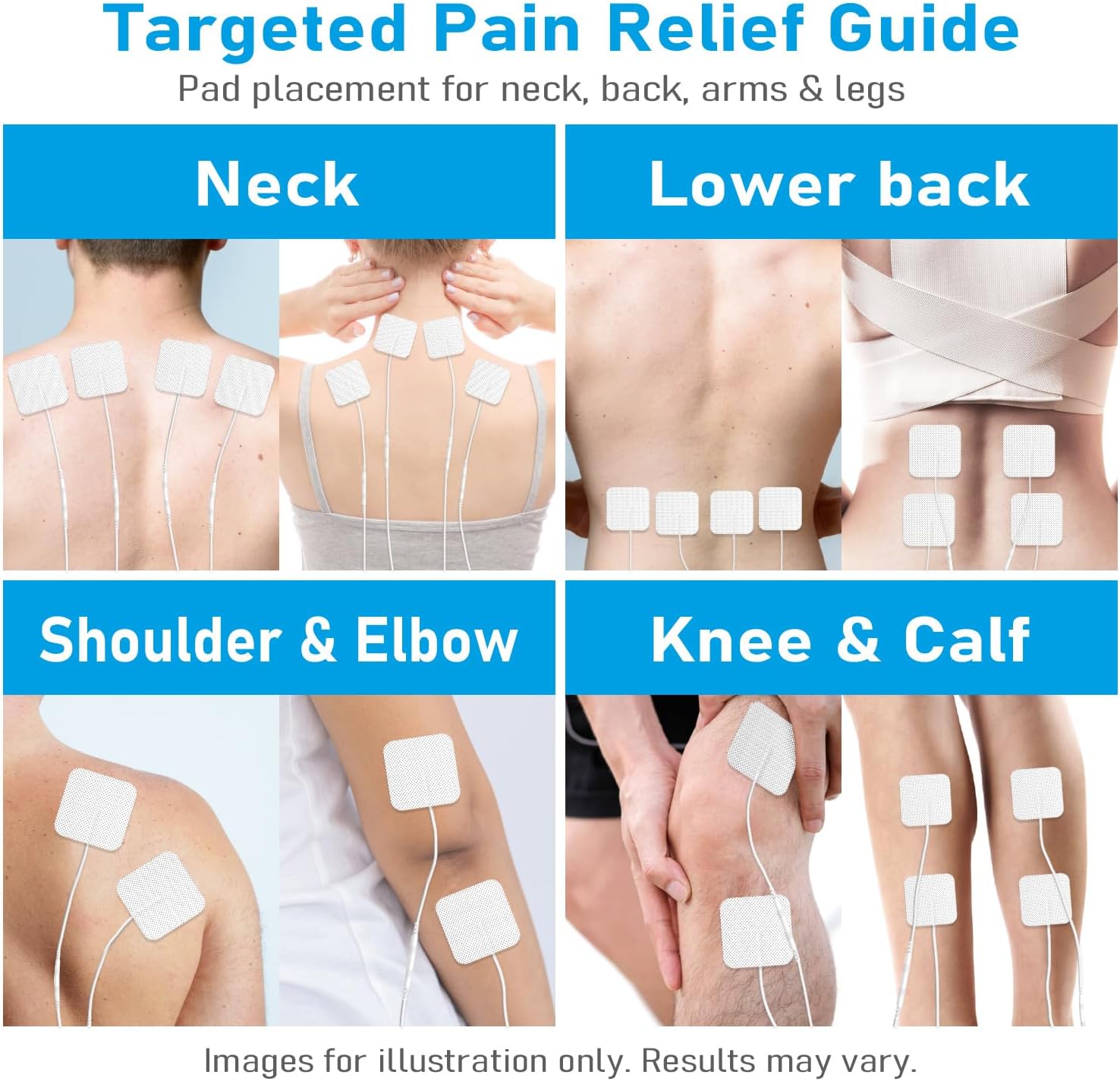 Diagram showing recommended TENS pad placement for neck, lower back, shoulder, elbow, knee, and calf areas.