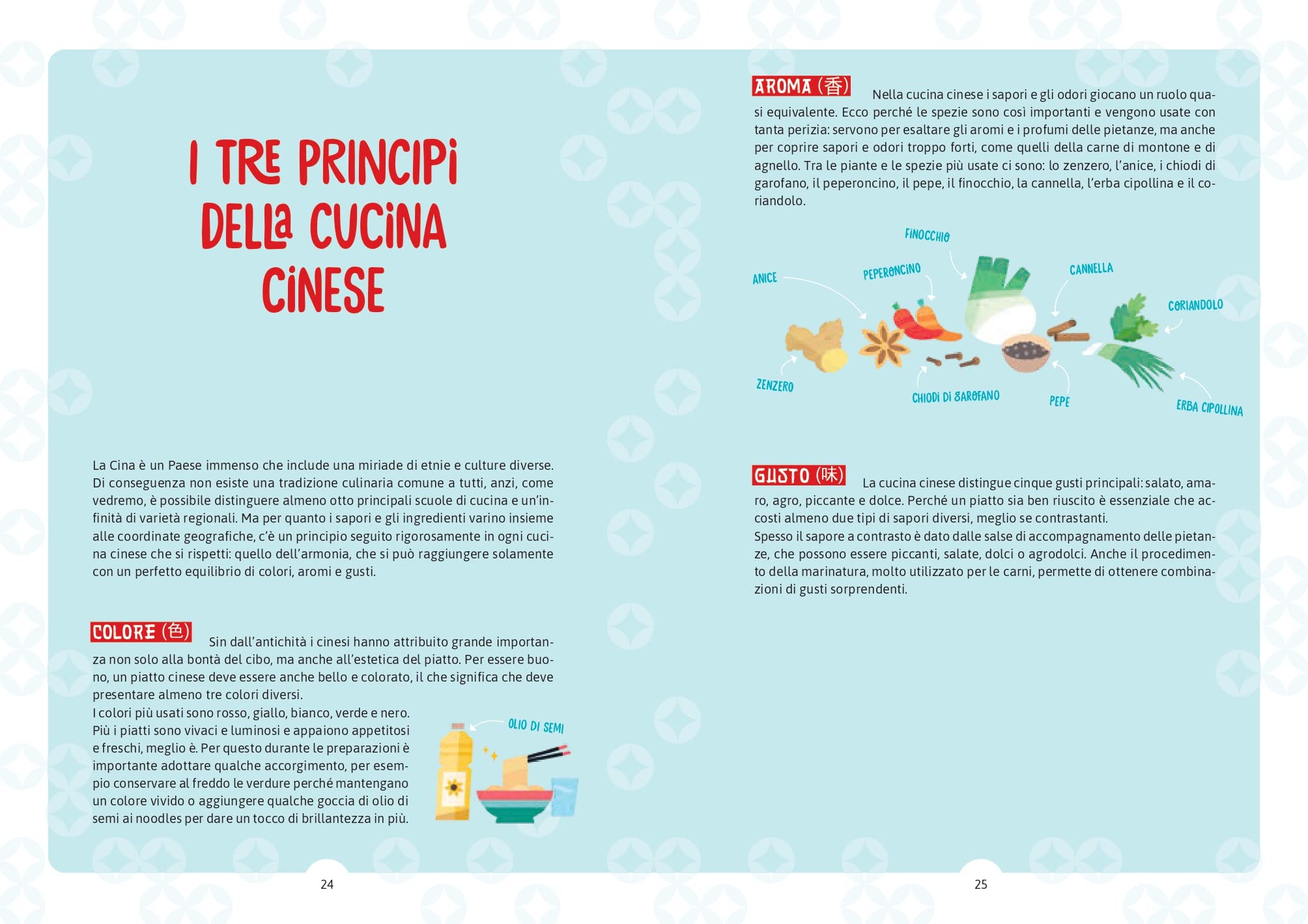 In cucina con Mulan. Le migliori ricette della tradizione cinese tramandate di generazione in generazione