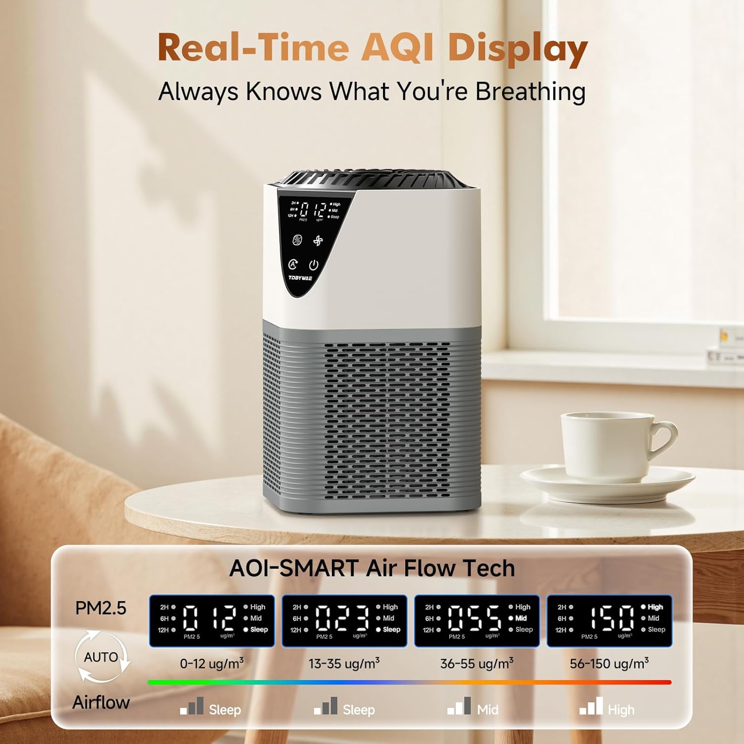 Air Purifiers for Home Large Room up to 1750 Sq Ft, H13 True HEPA Filter Air Purifiers for Bedroom Smoke/Pet Dander/Pollen, 25dB Quiet for Home,Bedroom,Office (Ivory White & Haze Gray)