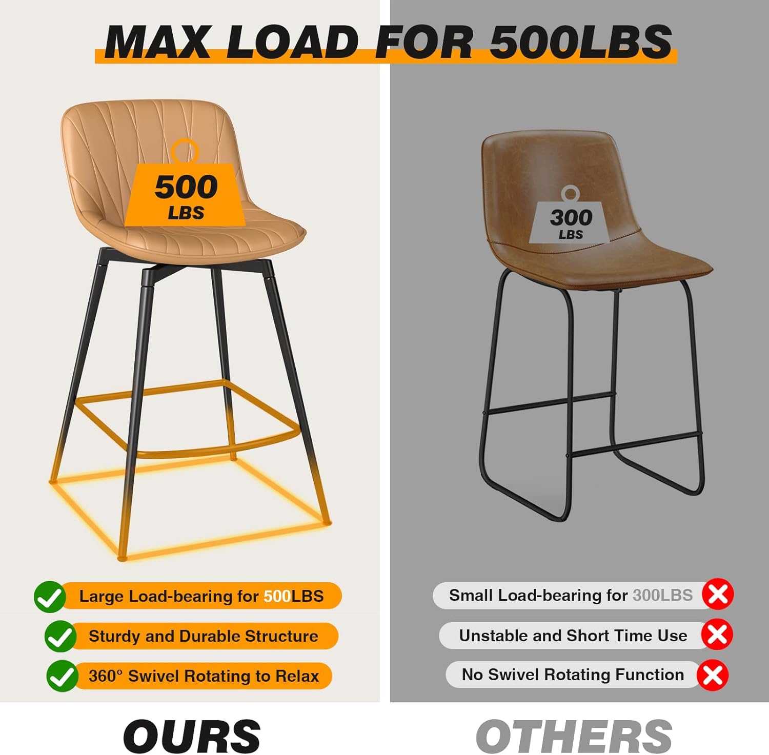 5Rcom Barstools Set of 2, 28inch Swivel Counter Height Bar Stool with Back, Modern Faux Leather Barstools with Metal Legs Hold up to 500LBS, Bar Chairs for Kitchen Island, Dining Room and Bar, Orange