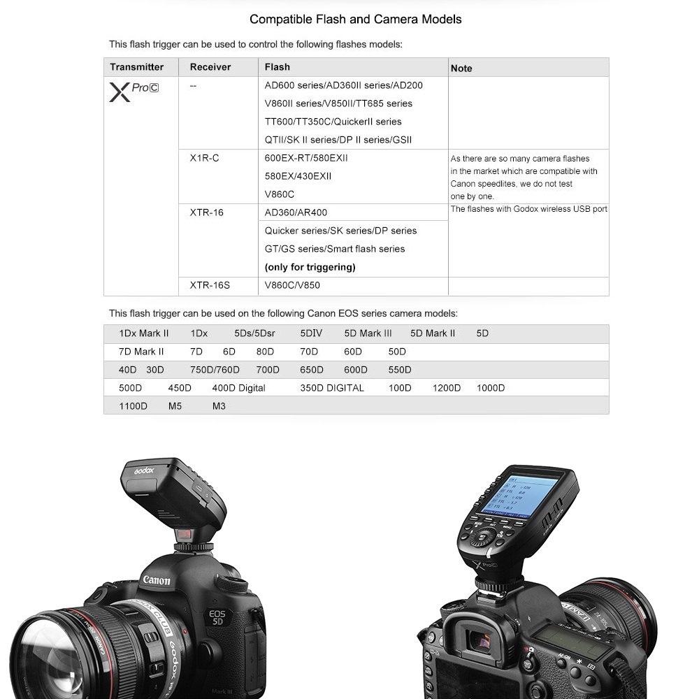 Godox Xpro-C TTL Flash Trigger Trigger Flash Wireless 2.4G 1/8000s HSS TTL Convert-Manuale Funzione TCM Trasmettitore Flash su Grande schermo LCD per fotocamera Canon