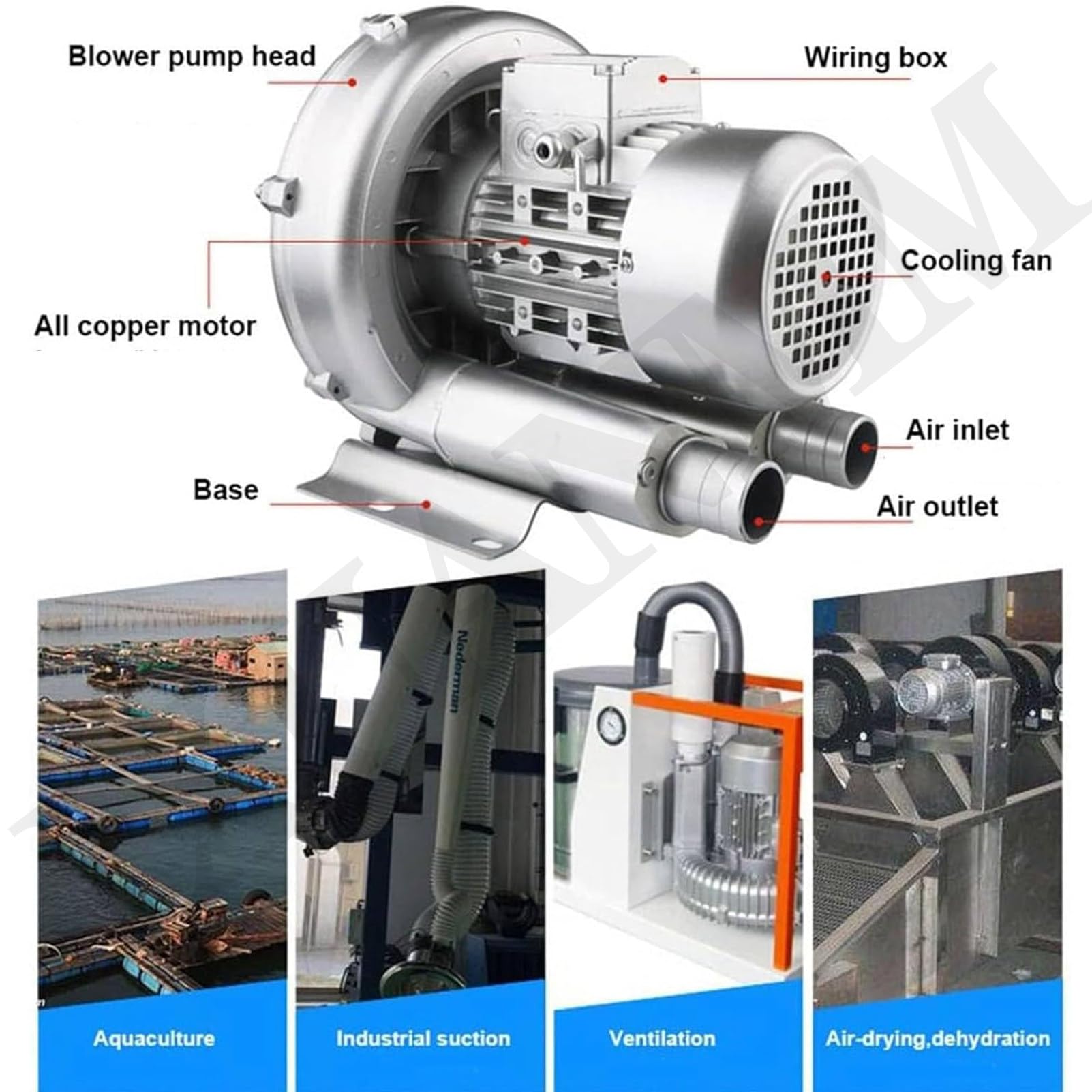 Soplador Regenerativo Industrial, Soplador De Anillo De Vórtice De Alta Presión De, Soplador De Canal Lateral, For Acuicultura For Soplado De Aire O Succión De Estanque De Peces De Acuario,220V-120W