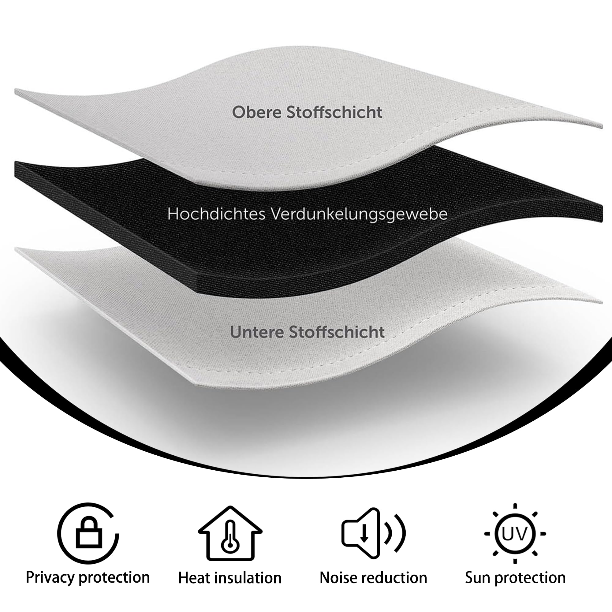 Verdunklungsvorhänge mit Öse 200 x 390 cm Thermo Vorhang Gegen Kälte Und Hitze Blickdicht Verdunklungsvorhang Ösenschal Vielen Farben Und Größen für Wohnzimmer, Hellgrau