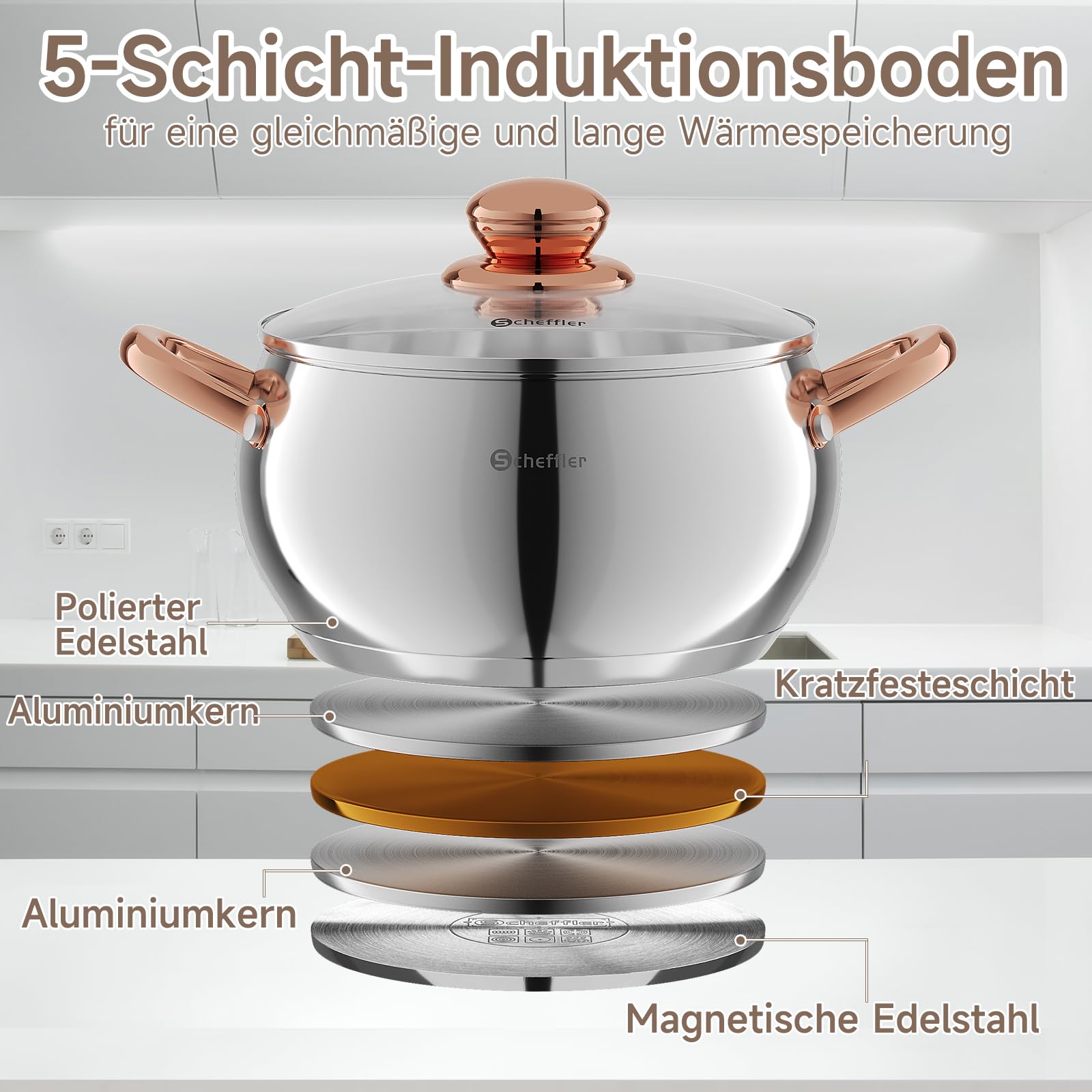 Scheffler Topfset Mit Deckel, 10tlg, Induktions, Für alle Herdarten | Edelstahl-Kochtopfset, 16/18/20/24/24 cm