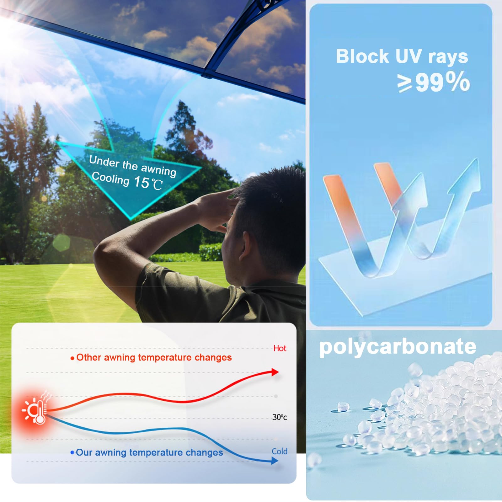 Aluminium Vordach Haustür 100x260cm - Selbstreinigend Schlagfest 300kg