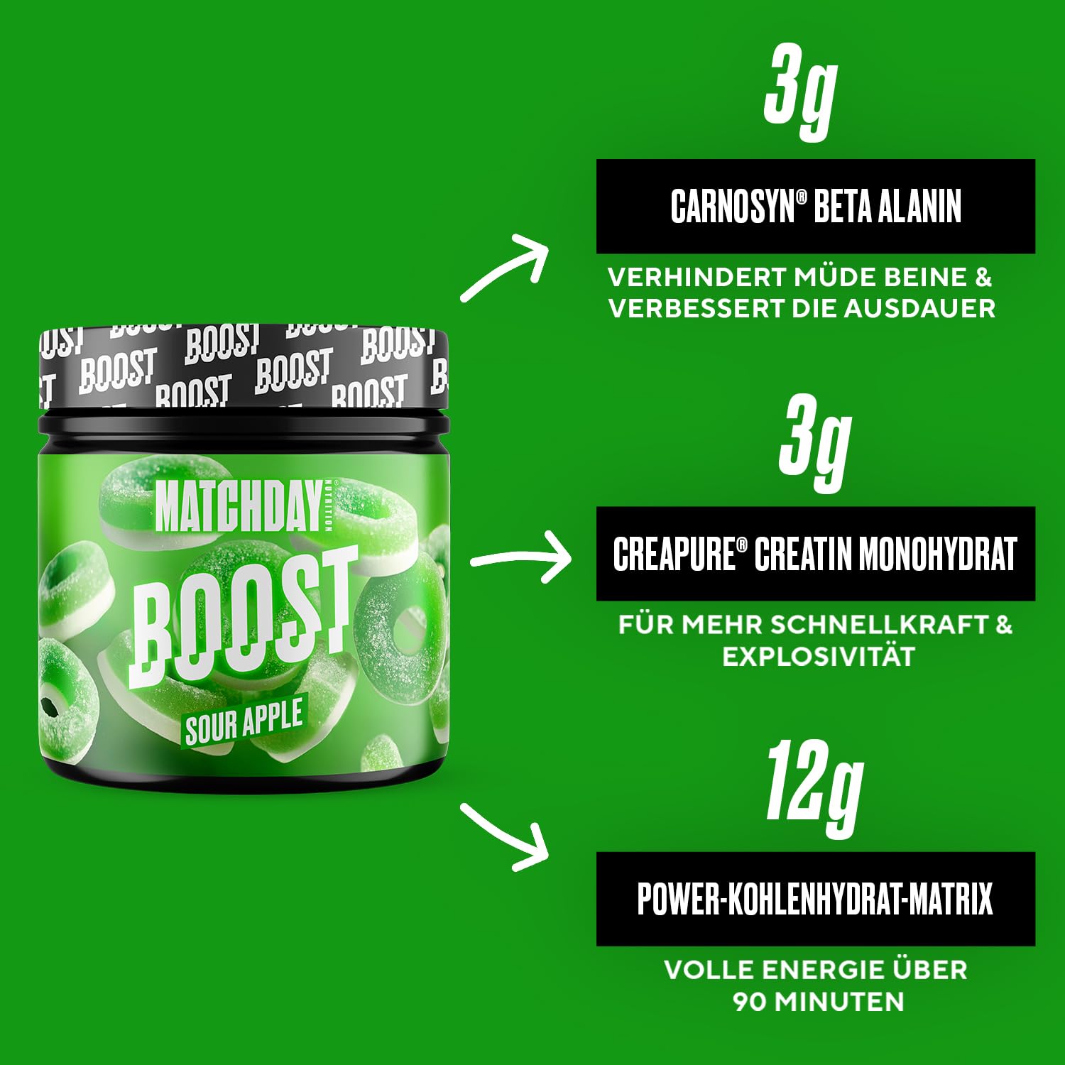 MATCHDAY NUTRITION BOOST für Fußballer I ATP Booster I Sportler-Getränk mit Aminosäuren und Kohlenhydraten I 20 Portionen für mehr Schnellkraft, Explosivität & Ausdauer