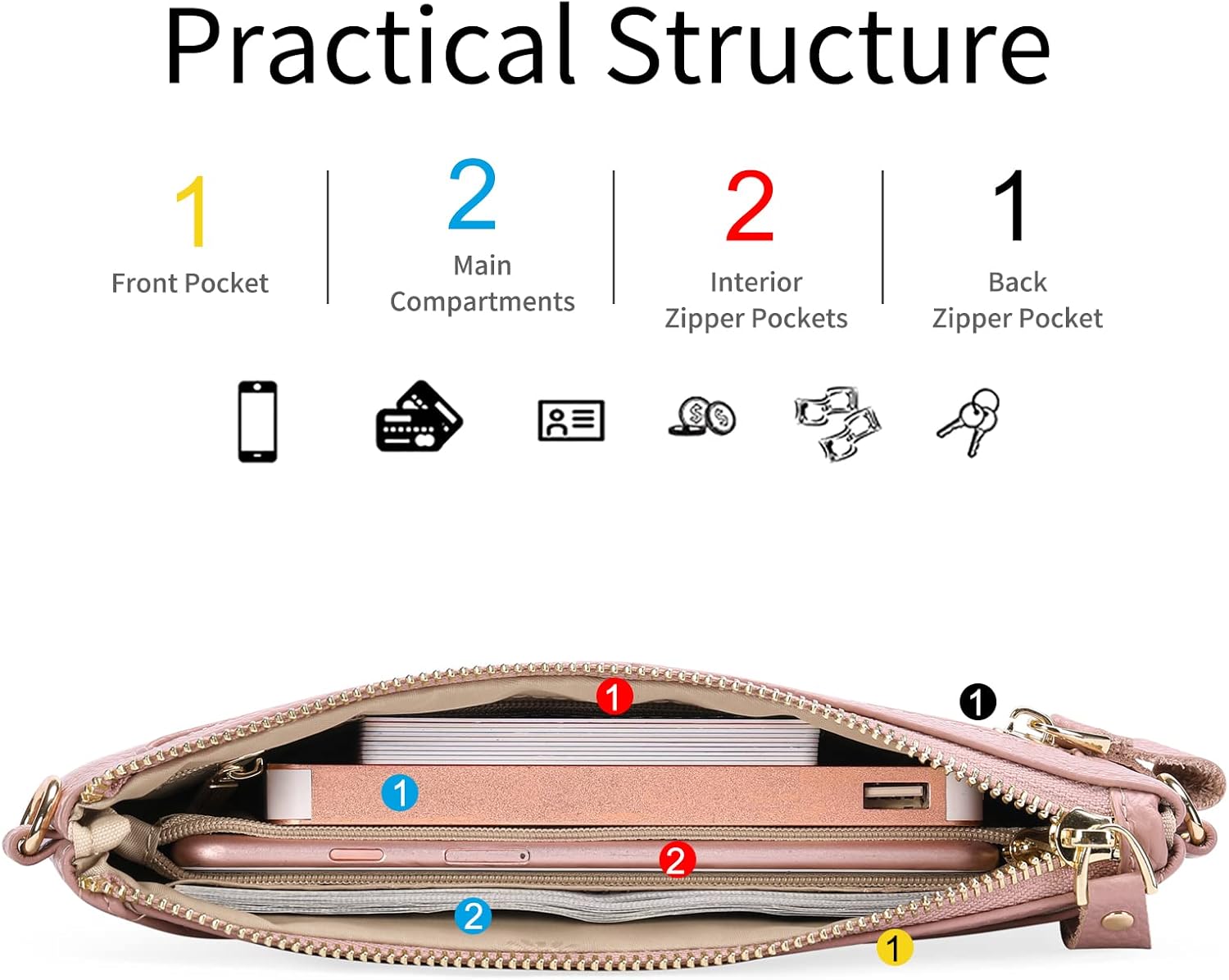 SENDEFN Leather Wristlet Clutch Small Women Crossbody Shoulder Bag Wallet Purses RIFD Card Slots