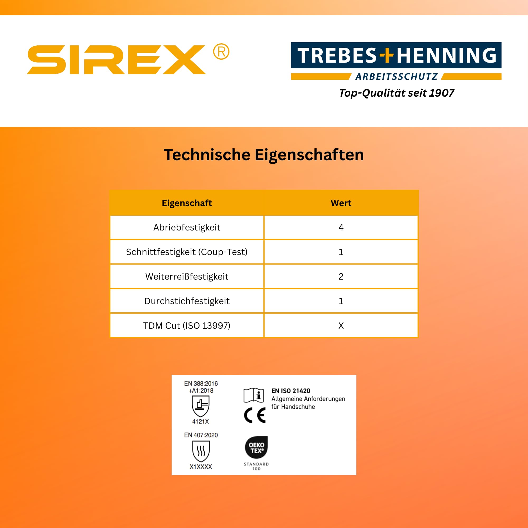 Sirex T683 Arbeitshandschuhe Touchscreen-fähig, 12 Paar - Nylon Feinstrick mit Nitrilschaum-Beschichtung, Oeko-Tex 100 zertifiziert, EN 388 & EN 407, Montagehandschuhe Grau/Schwarz