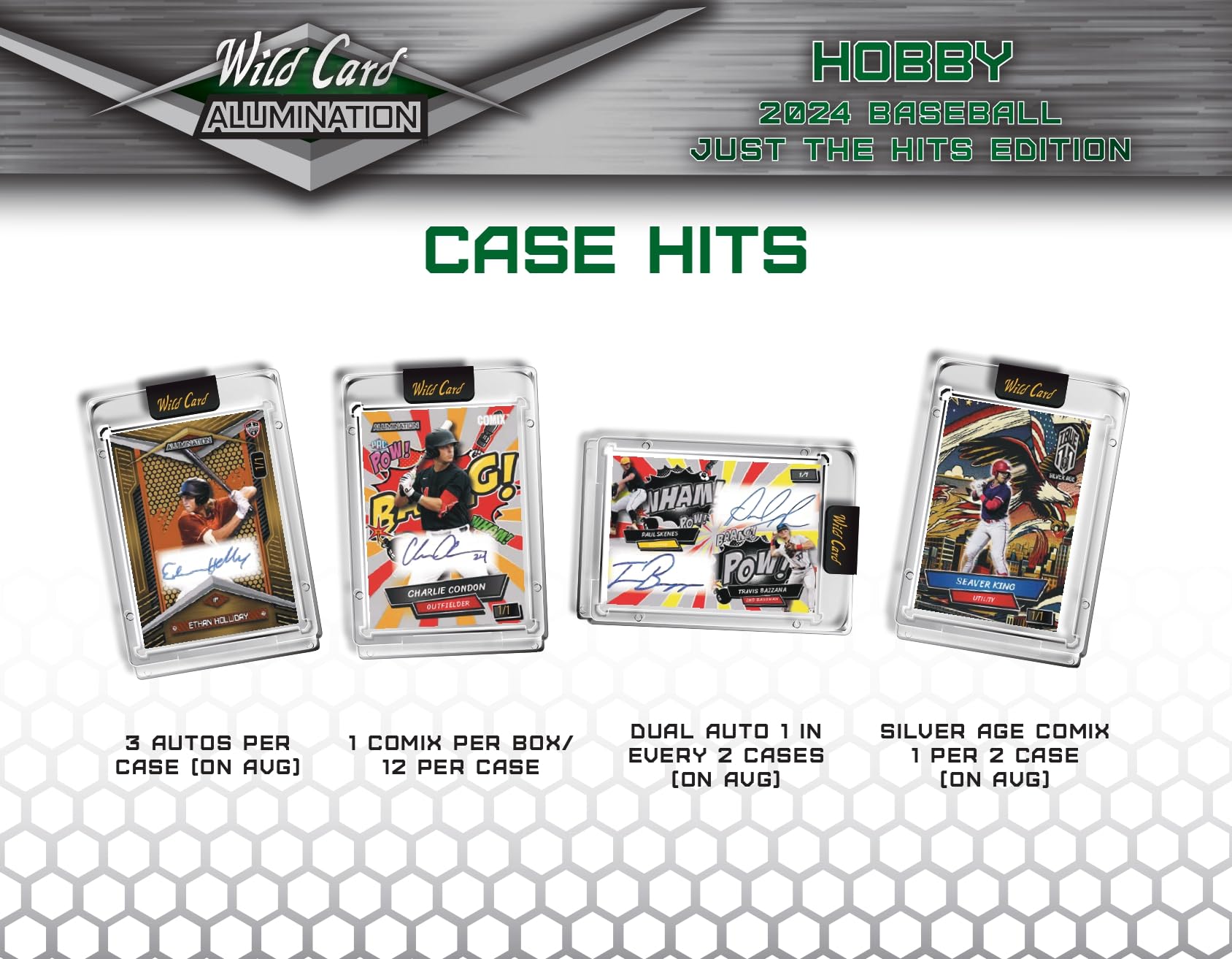 Amazon.com: 2024 Wild Card Alumination Just The Hits Baseball