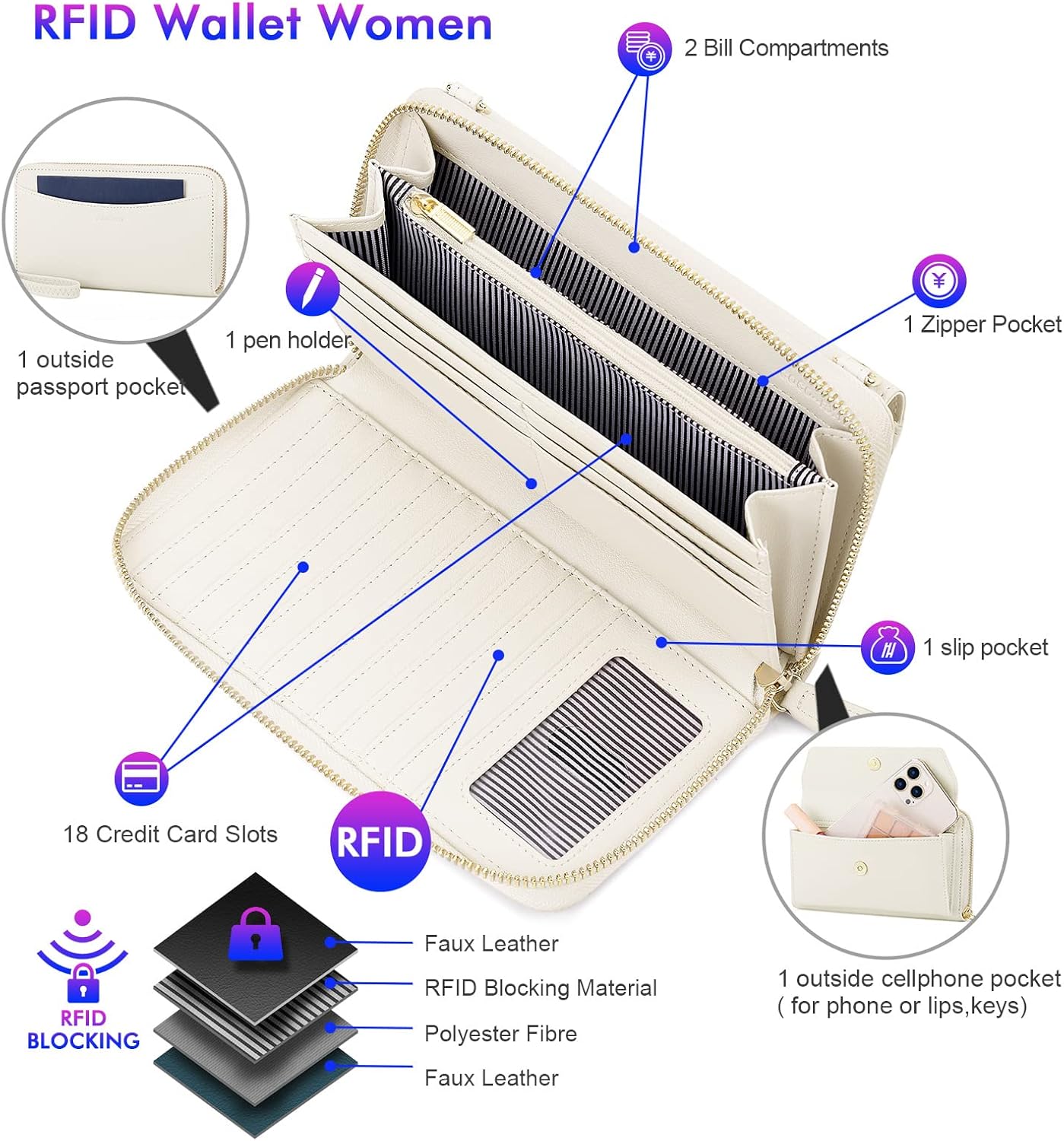 nuoku RFID Blocking Wristlet Wallet for Women, Zip-Around Crossbody Clutch with 2 Removable Straps | RFID, Zip Around, 2 Strap