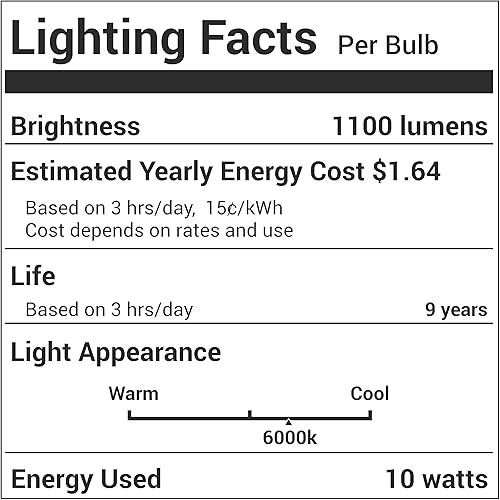Vista 47 de BlueStars Paquete de 4 bombillas LED E12 de 20 W de maíz [4.5 pulgadas], base de candelabro equivalente a 150 W equivalente a 6500 K, luz diurna