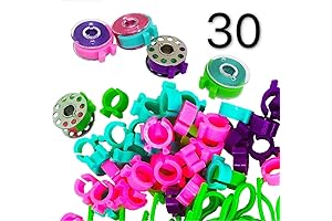 Bobbin Cover Guardian: Keep Your Threads Tidy and Tangle-Free