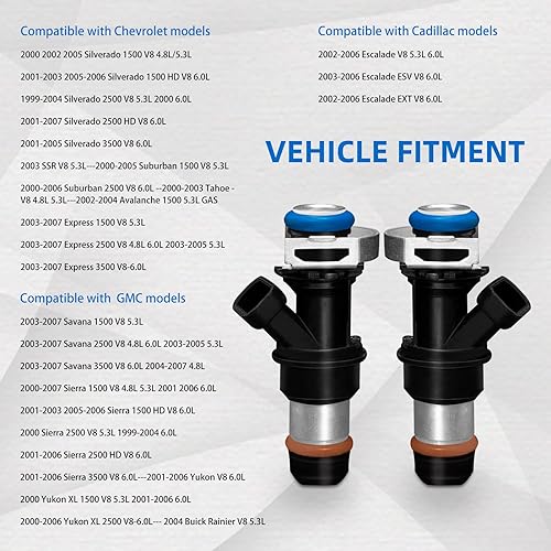 Miniatura 3 de Inyector de combustible, 4 agujeros, 8 piezas, motor de 4.8L, 5.3L, 6.0 L, apto para Chevy Silverado Suburban Tahoe GMC Sierra Yukon Cadillac