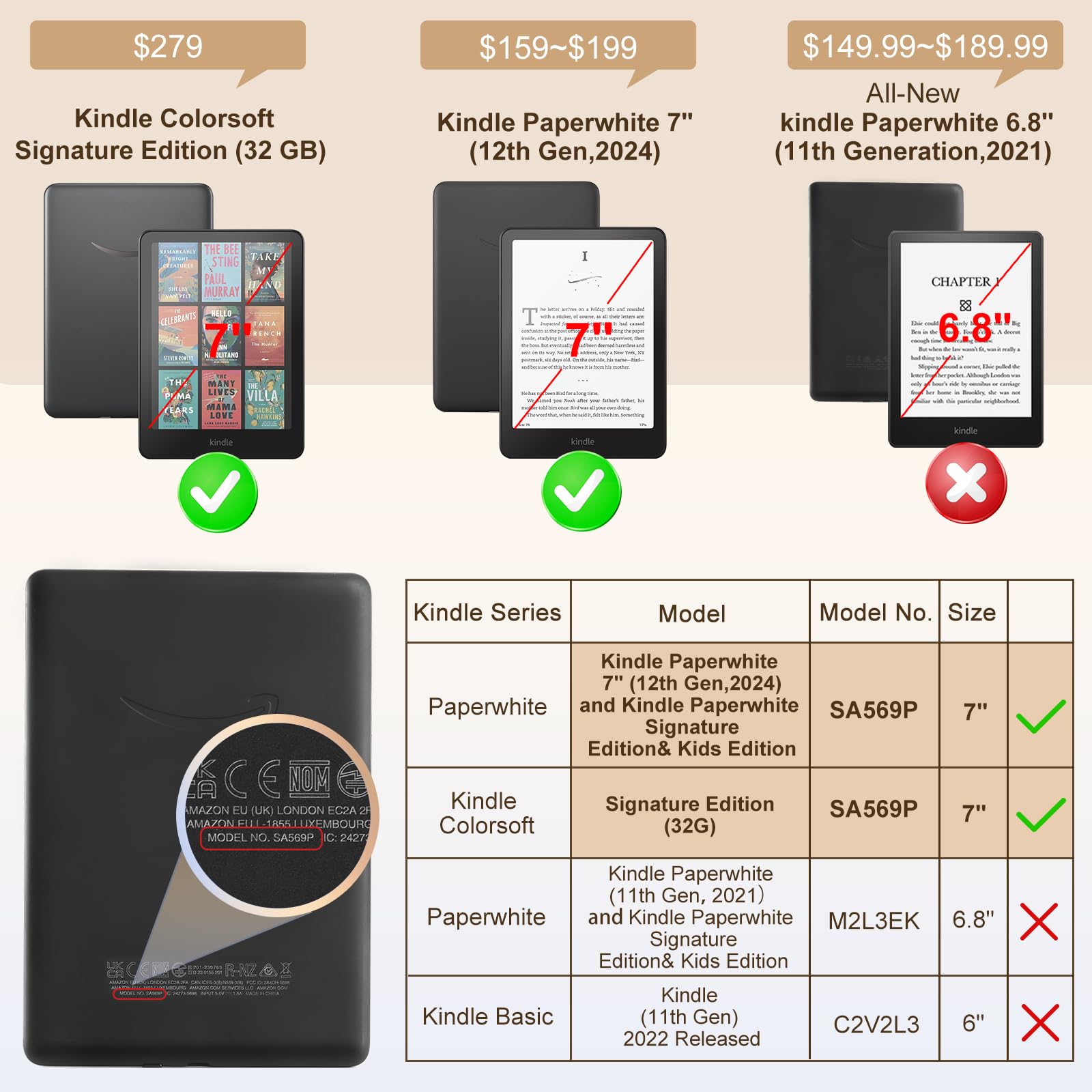 Amazon.com: CoBak Case for Kindle Paperwhite 12th Gen 2024 (7