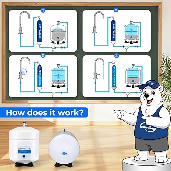 iSpring T32M Pressurized Water Storage Tank with Ball Valve for Reverse Osmosis RO Systems, 4 Gallon, 1/4 Tank Valve Included, White