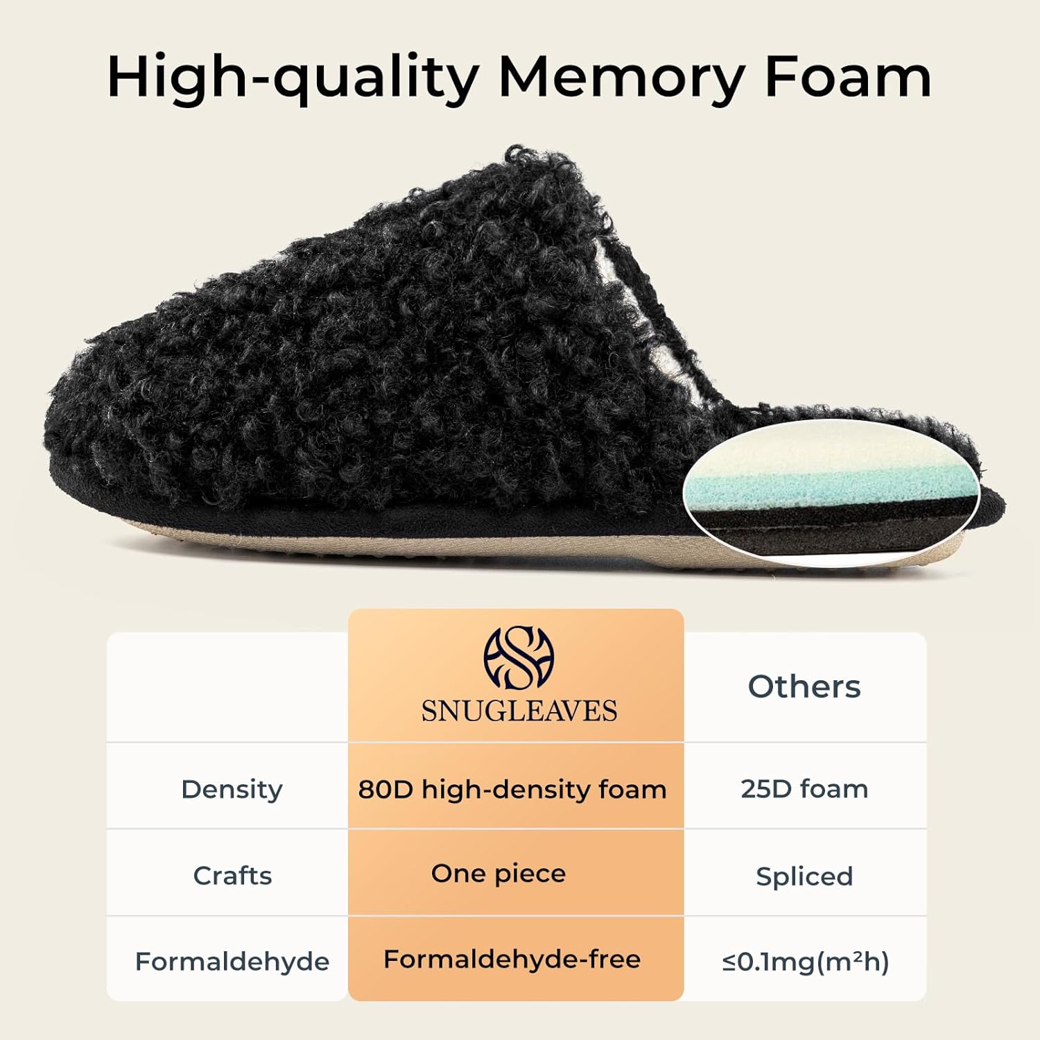 Snug Leaves Women's Scuff Slippers Furry Cute Curly Faux Wool Slip-on Indoor Memory Foam House Shoes - Image 5