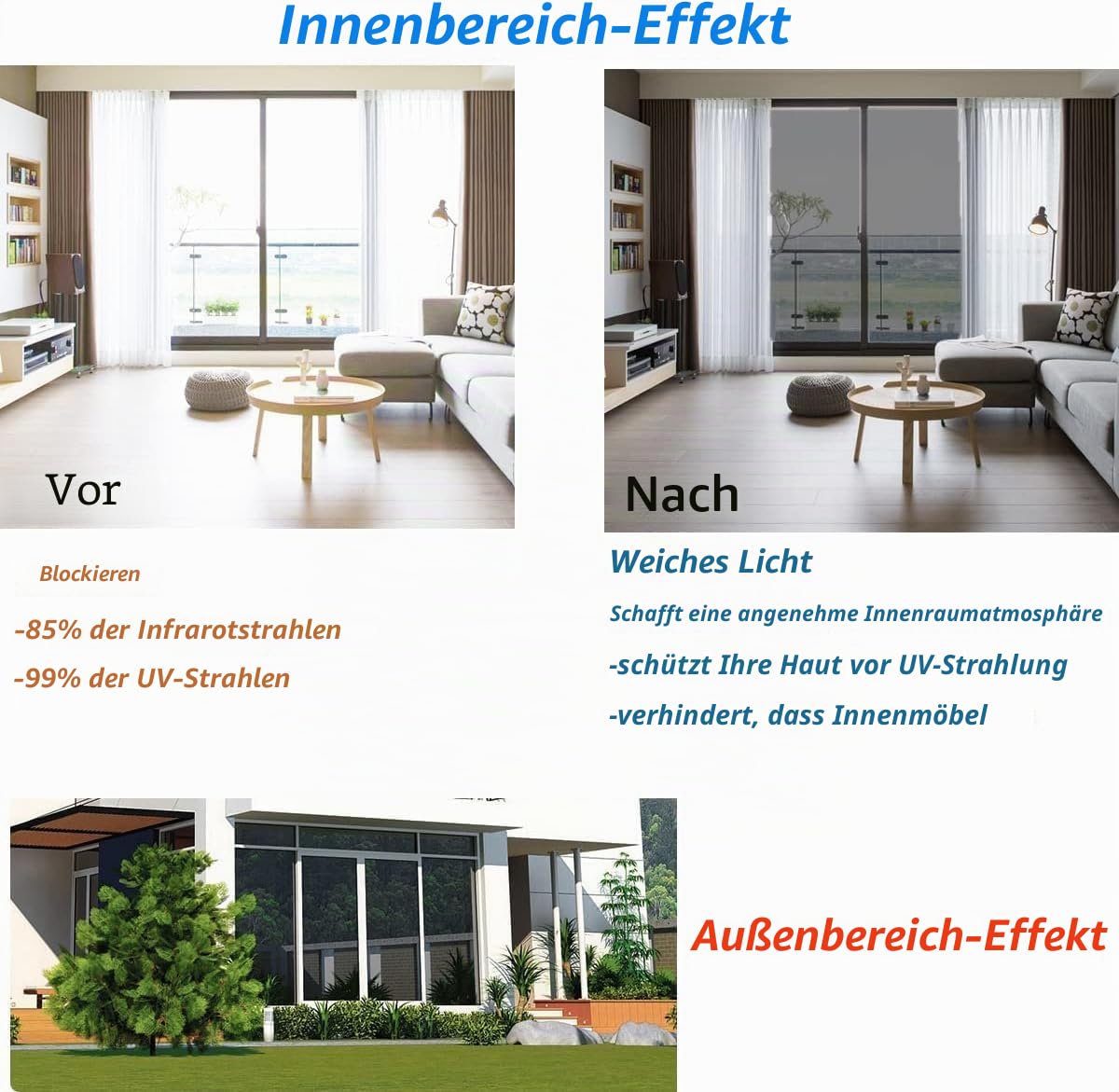 Spiegelfolie Fenster Sichtschutz Sonnenschutzfolie Fenster innen Selbsthaftend UV Schutzfolie Fenster ohne Klebstoff Fenster Klebefolie für Haus Geschäfte Büro