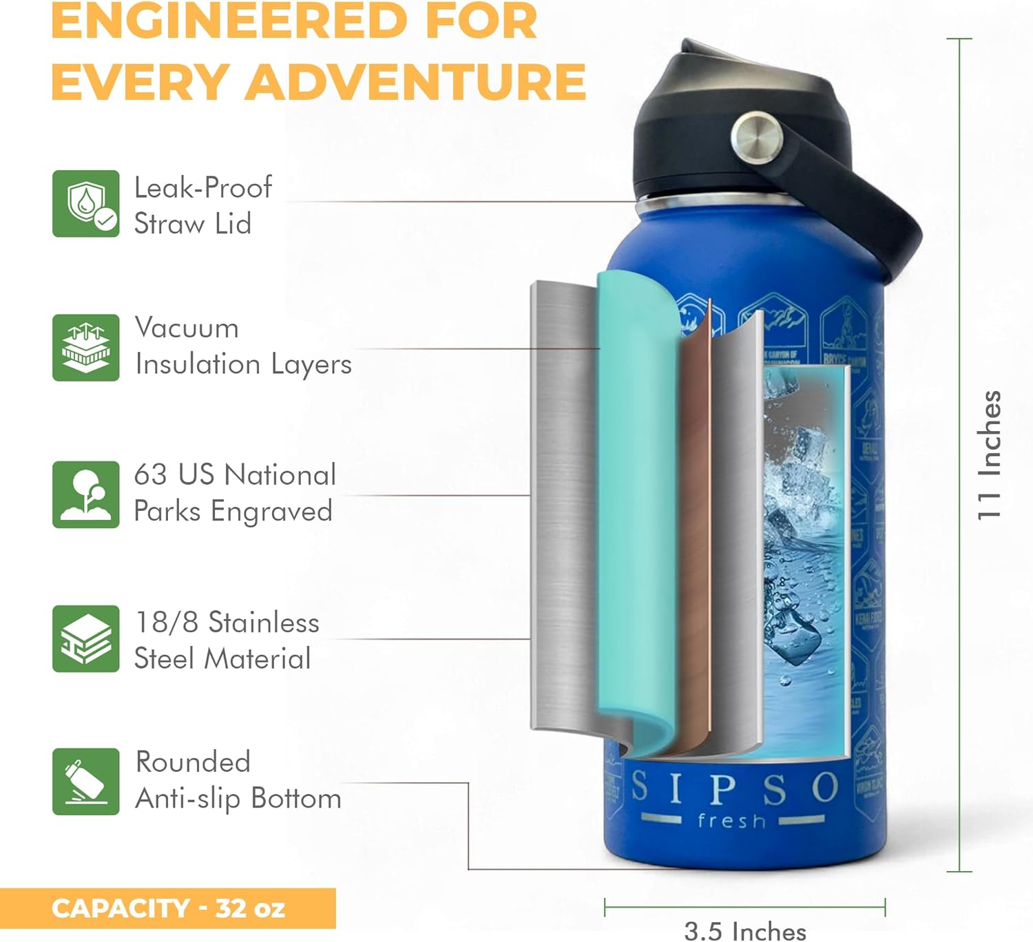 Hiking Gift Water Bottle – 32 oz Vacuum Insulated Stainless Steel National Park Water Bottle | 63 Waterproof Stickers & Premium Gift Box | Camping & Outdoor Adventure Gifts (Royal Blue) - Image 5