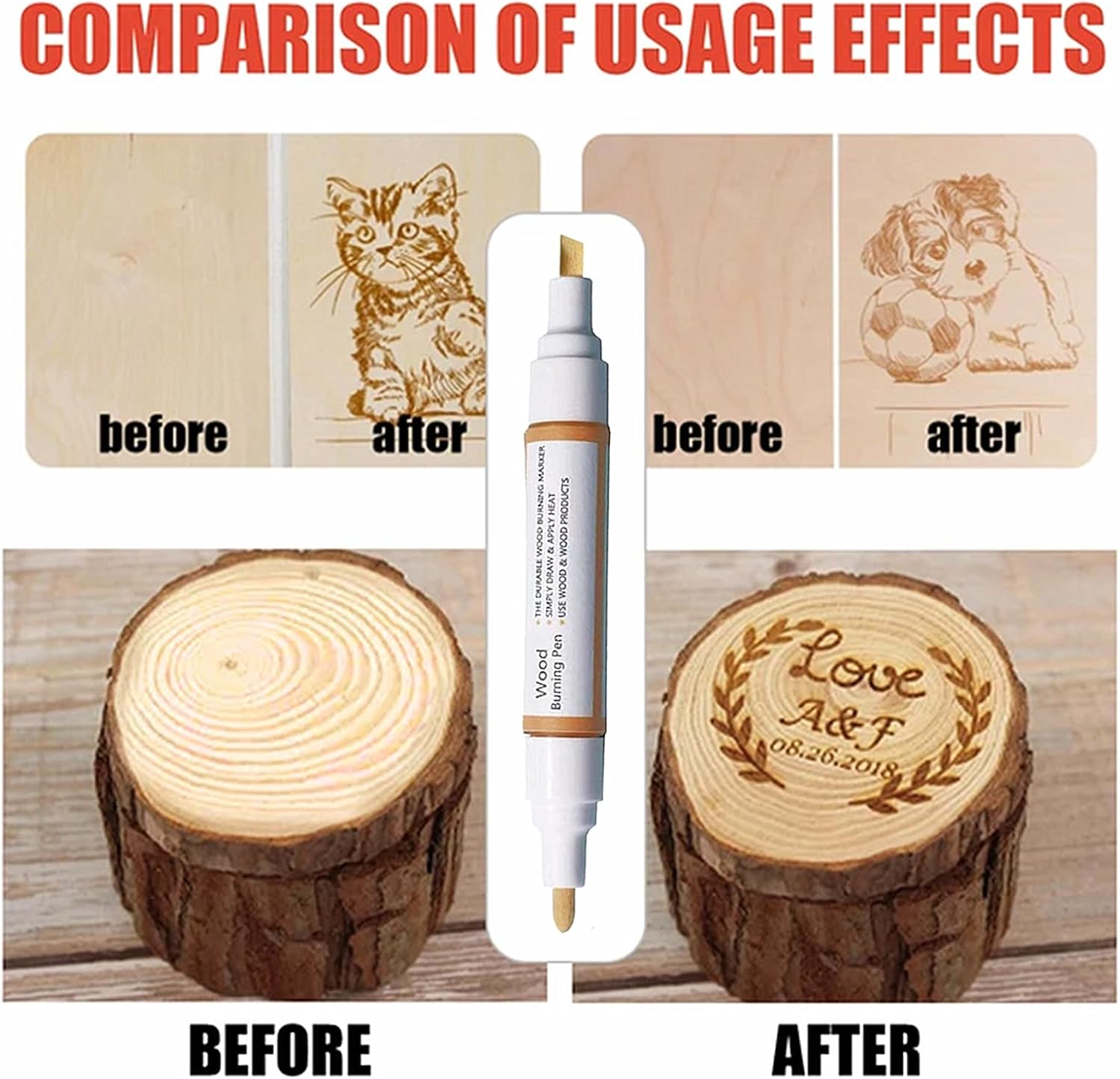 4 OZ Wood Burning Paste with 2 Mini Squeegees Wood Burning Pen, Wood Burning Gel Stable Heat Activated Paste Etching Cream for Wood Slice, Canvas, Denim, DIY Art Reusable Crafts Stencil Paint