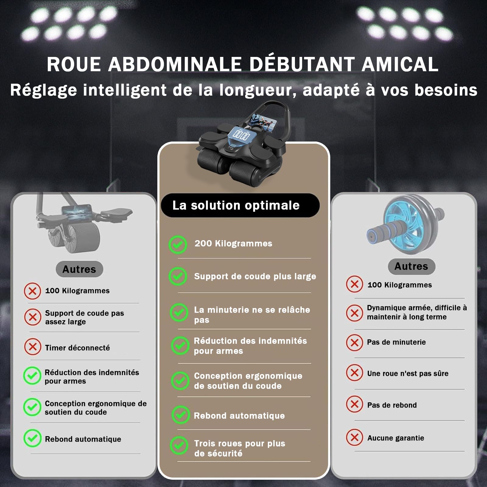 Roue Abdominale, Roue Abdominale à Rebond Automatique Conception à Quatre Roues Empattement Plus Large, Appareil Abdominaux Femme Convient au Bureau, à L'extérieur et à La maison