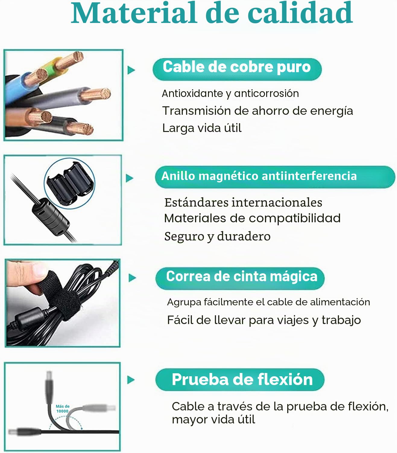 NP-FZ100 Kit de Batería Dummy Fuente de Alimentación Kit Adaptador AC para Sony Alpha A6600, FX3, A7 III, A7R3, A7R IV, A7S III, A9, A9R, A9S, A7C, A1 Cámaras, Sustituye a la Batería BC-QZ1