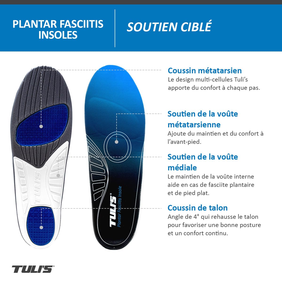 Tuli's Plantar Fasciitis Insoles Semelles de Soutien X-Grand, 1 Paire | Fasciite Plantaire – Arches et Soulagement des Douleurs du Pied, Amorti Antichoc Premium