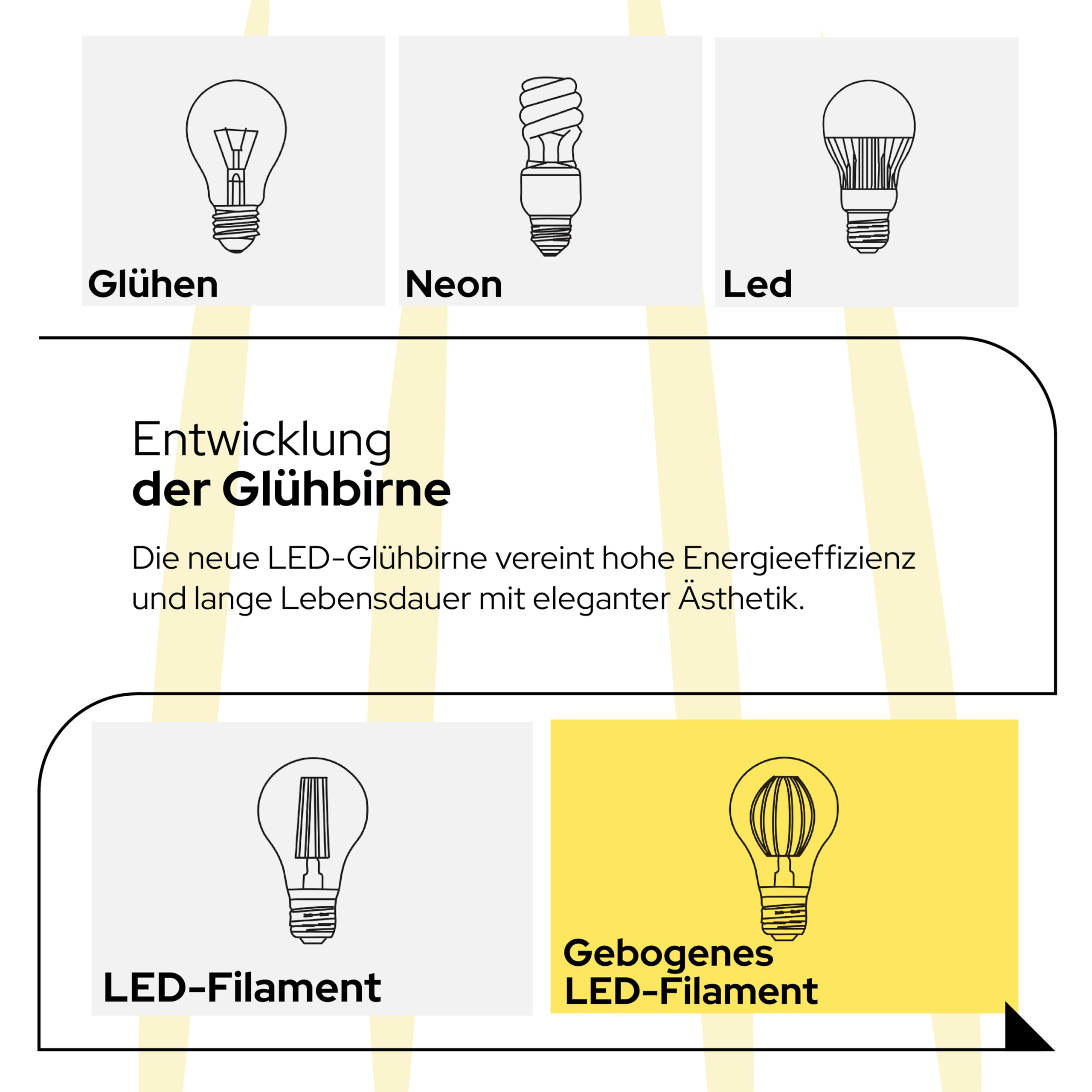Smart Goccia Power Click 2-4-8W Glühbirne, E27, transparentes Glas, einstellbare Intensität, 2700K warmes Licht, gerader LED-Glühfaden, 960 Lumen, 10er-Pack