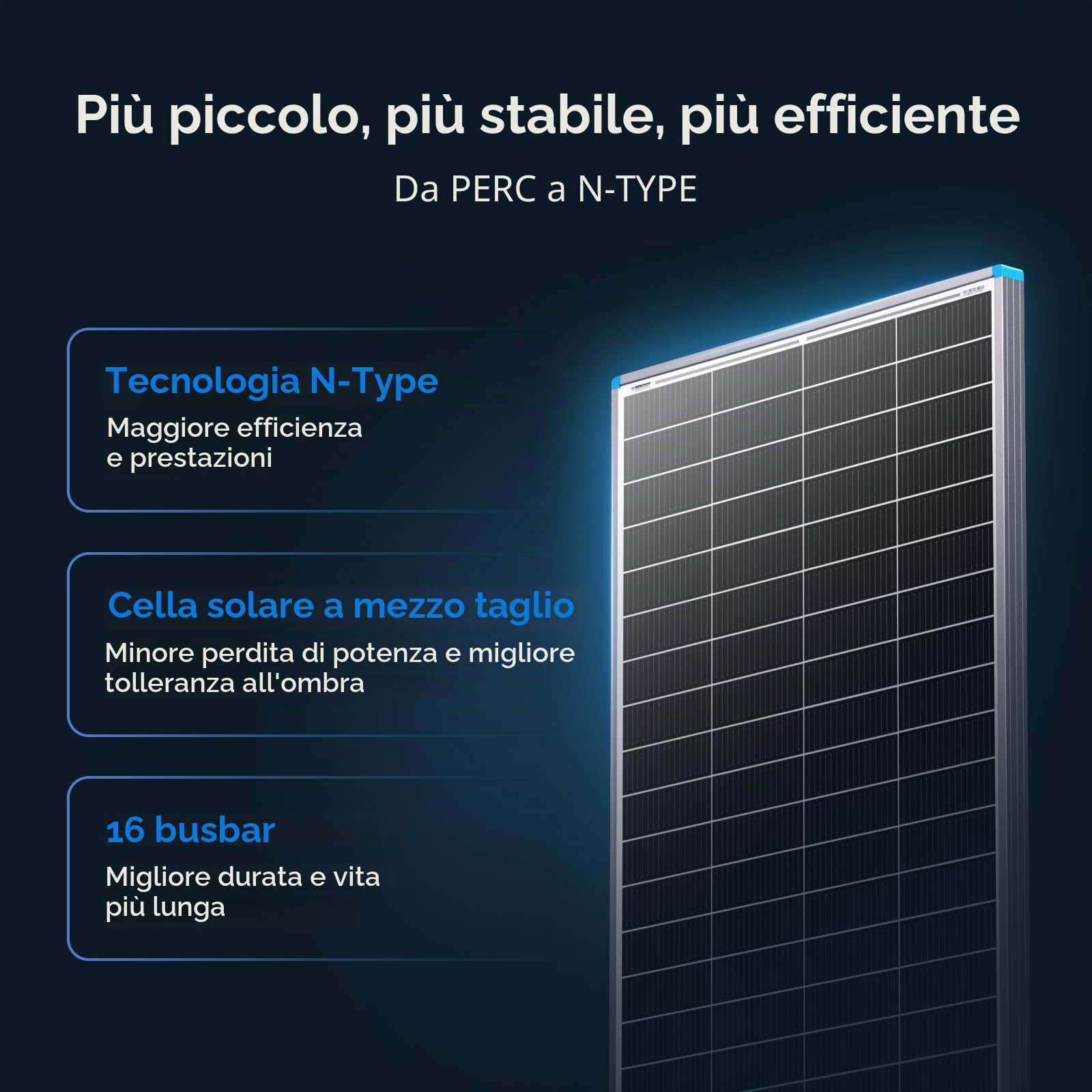 Renogy 16BB N-Type 175 Watt 12V Pannelli Solari 25% ad alta efficienza, caricatore di moduli fotovoltaici per batterie di camper, barche e tetti e altre applicazioni off-grid