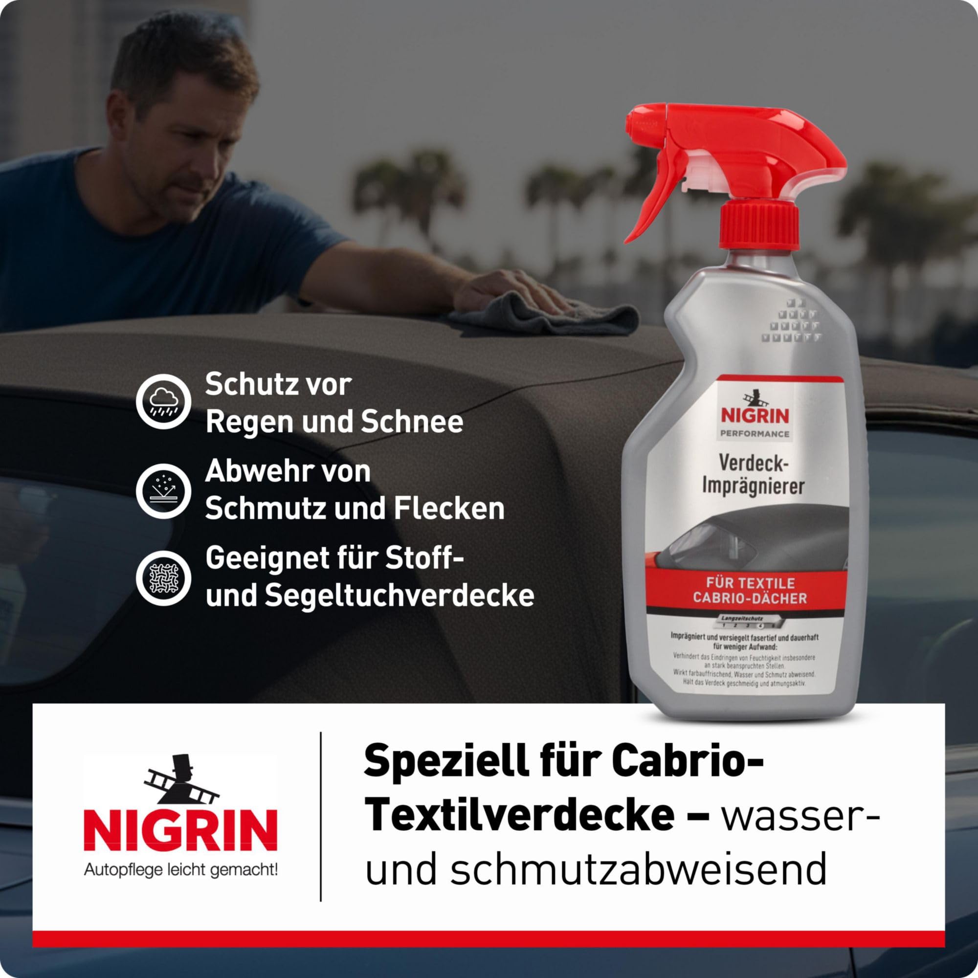MOTIP IMPREGNANTE PER TETTO E TAPPEZZERIA DI CABRIOLET