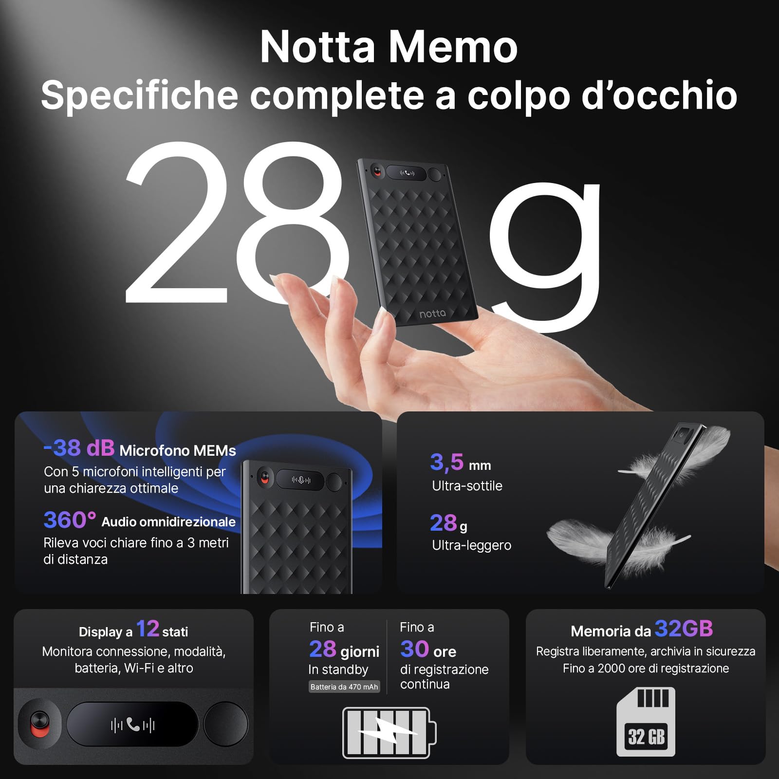 Registratore vocale AI Notta Memo(Nero) con Memo MagBridge, Trascrizione & Riassunto AI 58 Lingue, Memoria 2000h, per Chiamate/Riunioni/Lezioni