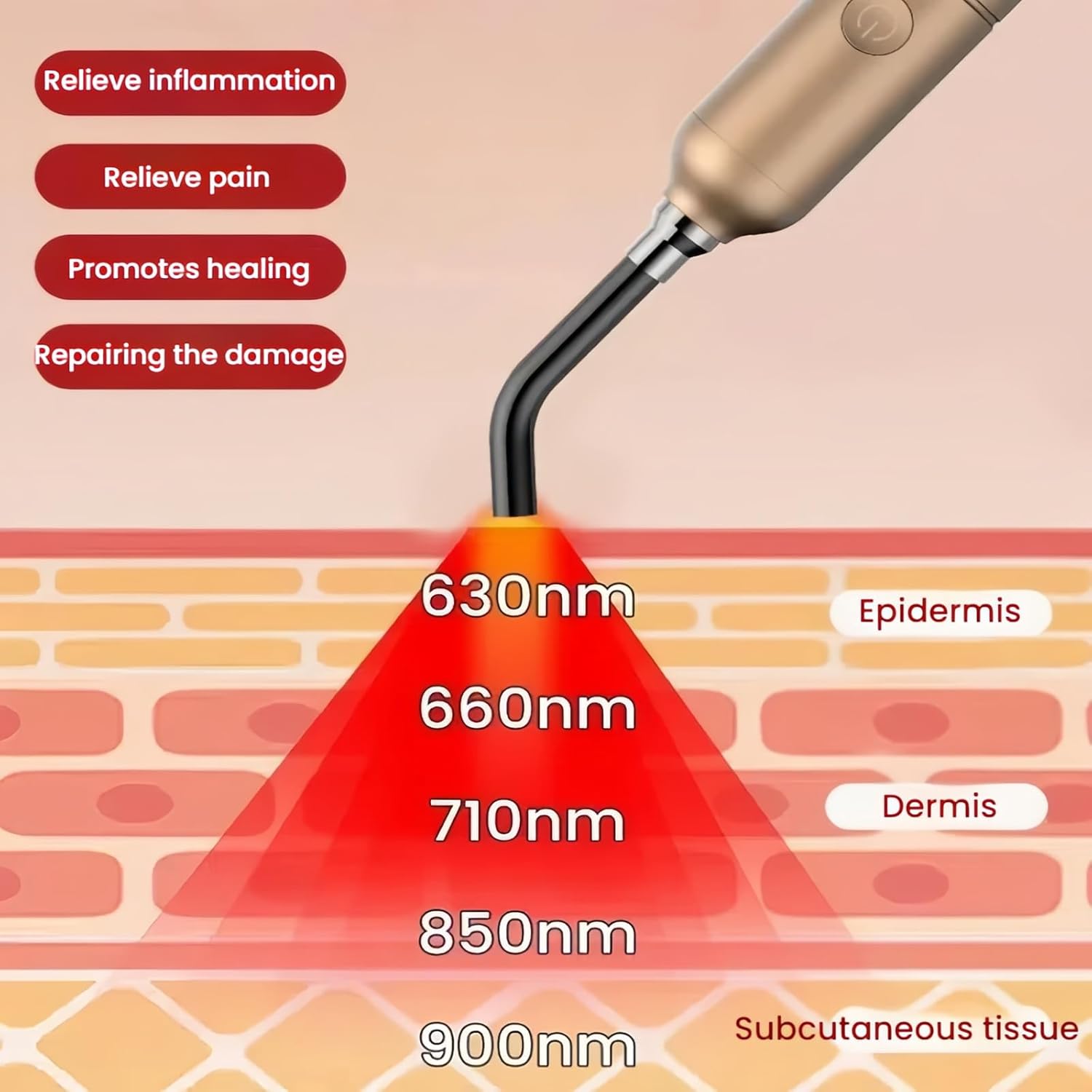 Red Light Therapy, Portable Handheld LED Light Therapy Device for Pain Relief on Lips, Mouth, Nose, Ear, Joint, Muscle | Cold Sore, Canker Sore, Fever Blister Treatment (660/810/850/940nm)