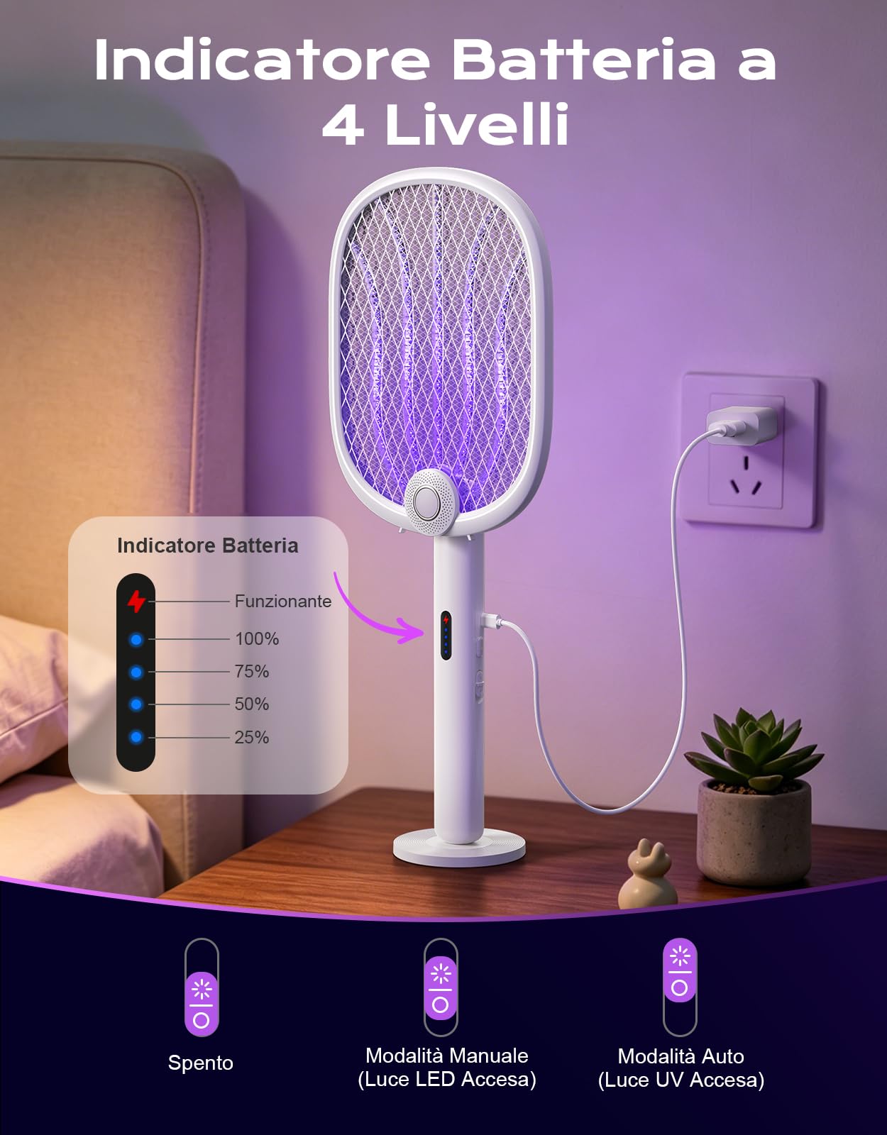 4000V Racchetta Zanzare Elettrica, 180° Piega Ammazza Zanzare Elettrico con Auto Trappola UV & Manuale, 1800mAh Ricaricabile, 5 Strati Adatto, Paletta Elettrica per Interni Esterni Cucina