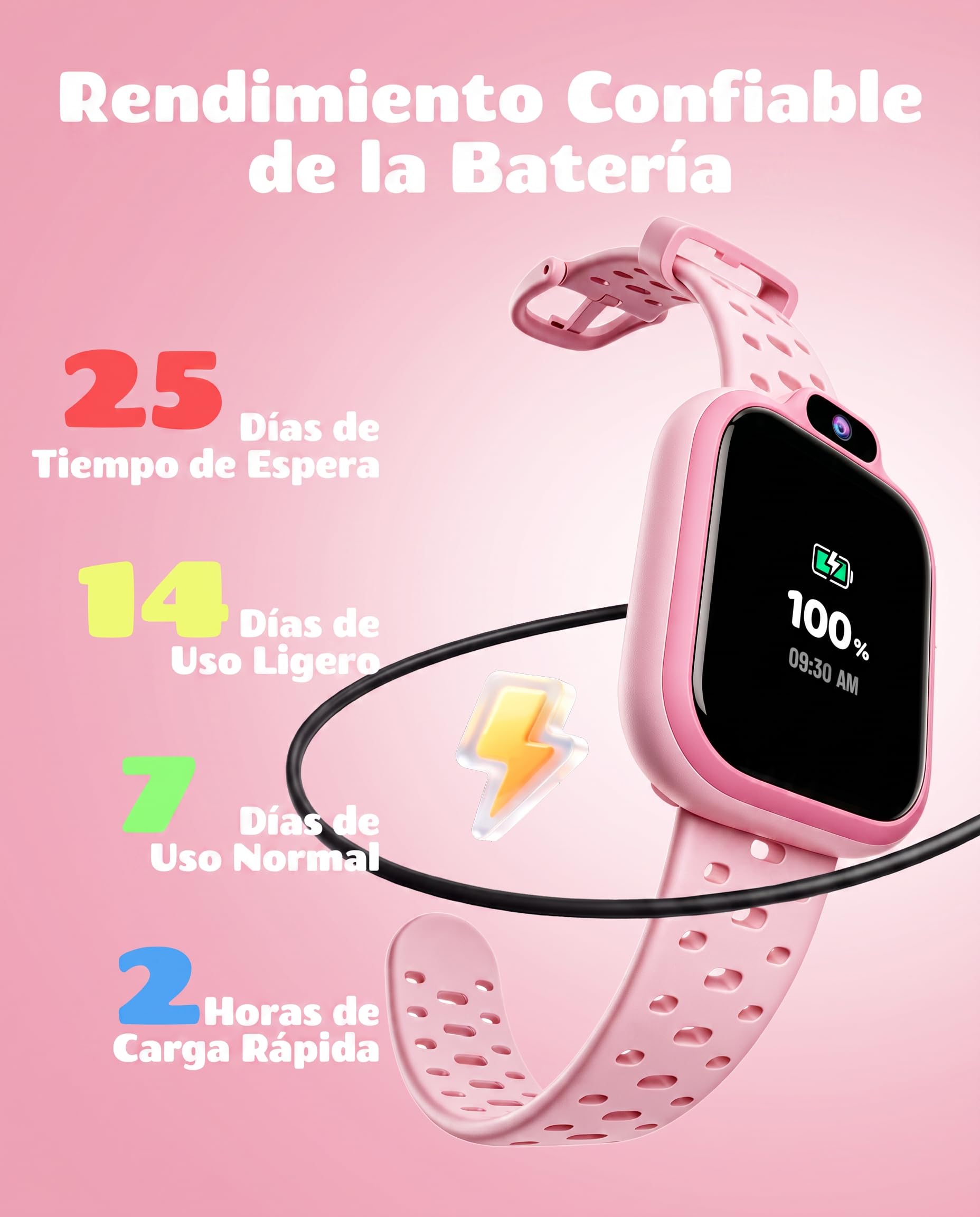 BIGGERFIVE Reloj Inteligente Niños Niñas 3-14, 1,8" Pulsera Actividad