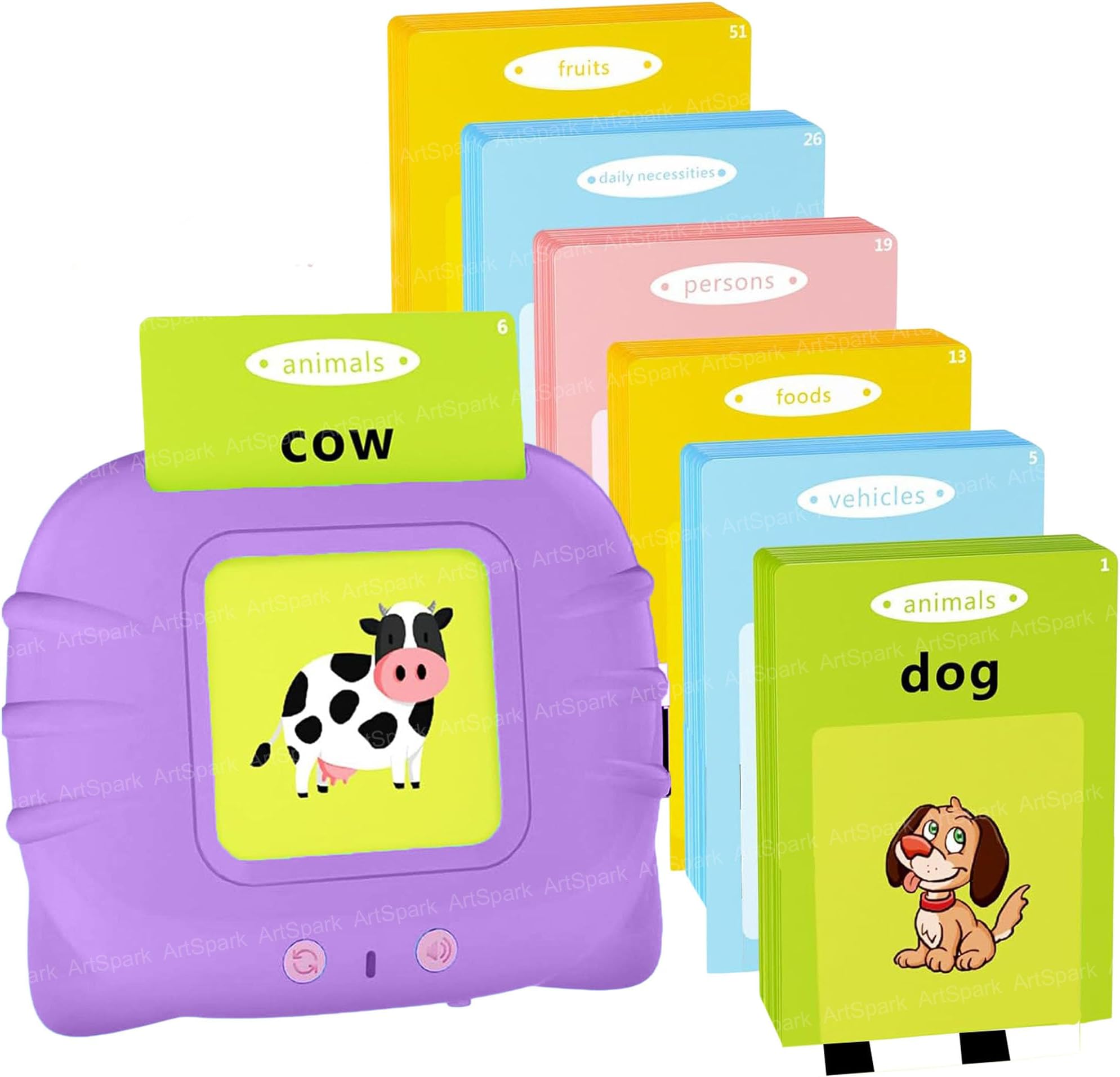 Talking Flash Cards for Kids – Interactive Learning Toy with Sound, English Flash Cards with 112 Double-Sided Cards, Educational Toy for Toddlers (Purple)