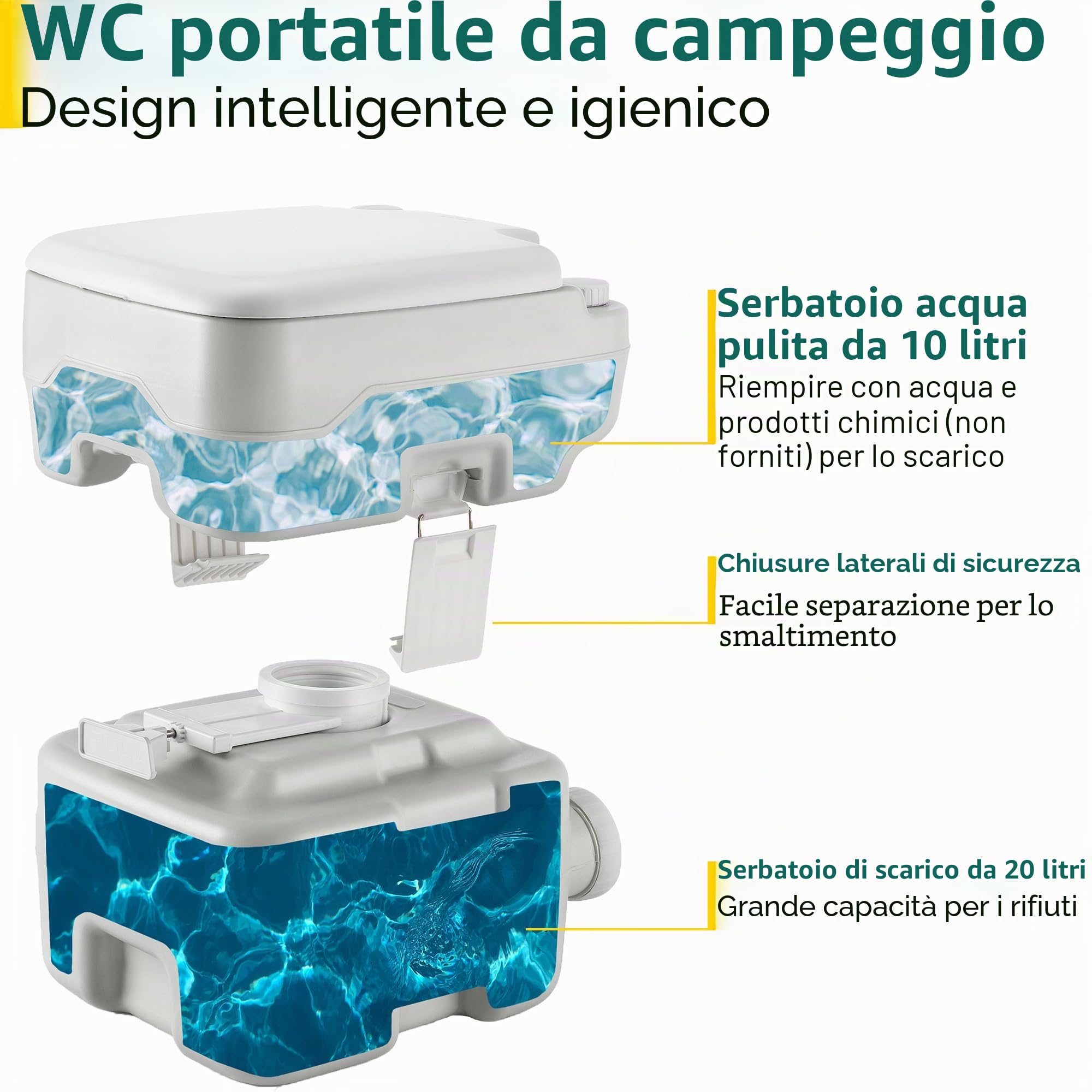Trail WC Portatile da Campeggio Lavabile, Gabinetto Portatile da Viaggio, WC da Campeggio con Ampio Serbatoio di Scarico Rimovibile (10L / 20L), Doppia Valvola a Ghigliottina per Prevenire Gli Odori