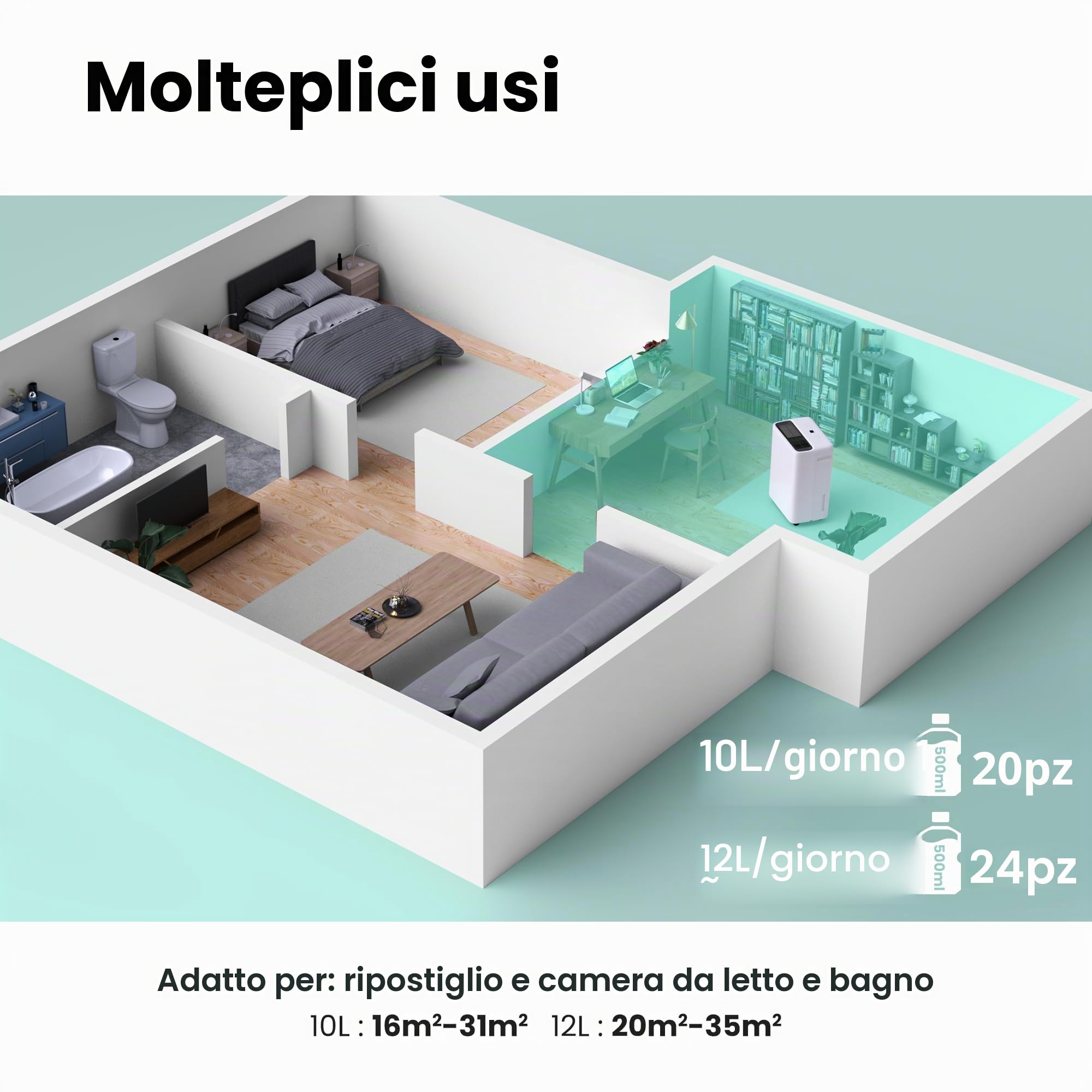 COMFEE Deumidificatore purificatore, 12 l/giorno, deumidificatori per casa, camera da letto, bagno, con serbatoio d'acqua da 1,6 l, timer, filtro HEPA, Wi-Fi, modalità lavanderia e basso consumo
